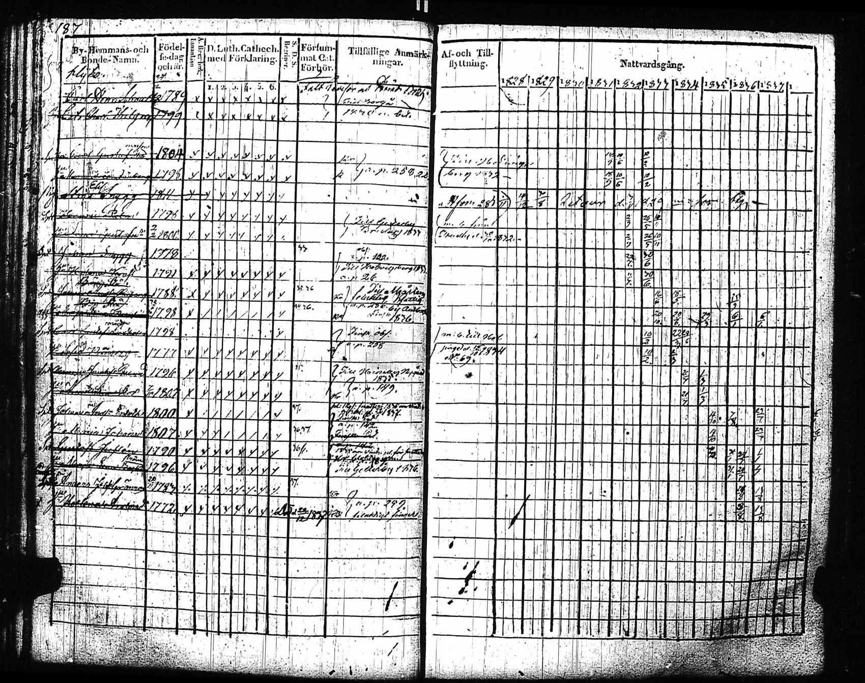 [ kuvat/178.jpg ]