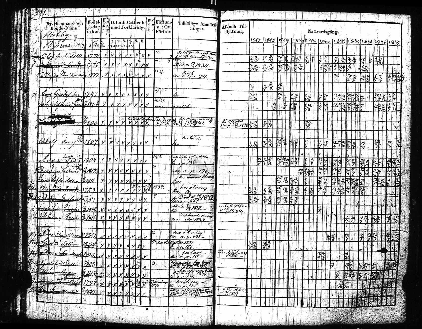 [ kuvat/182.jpg ]