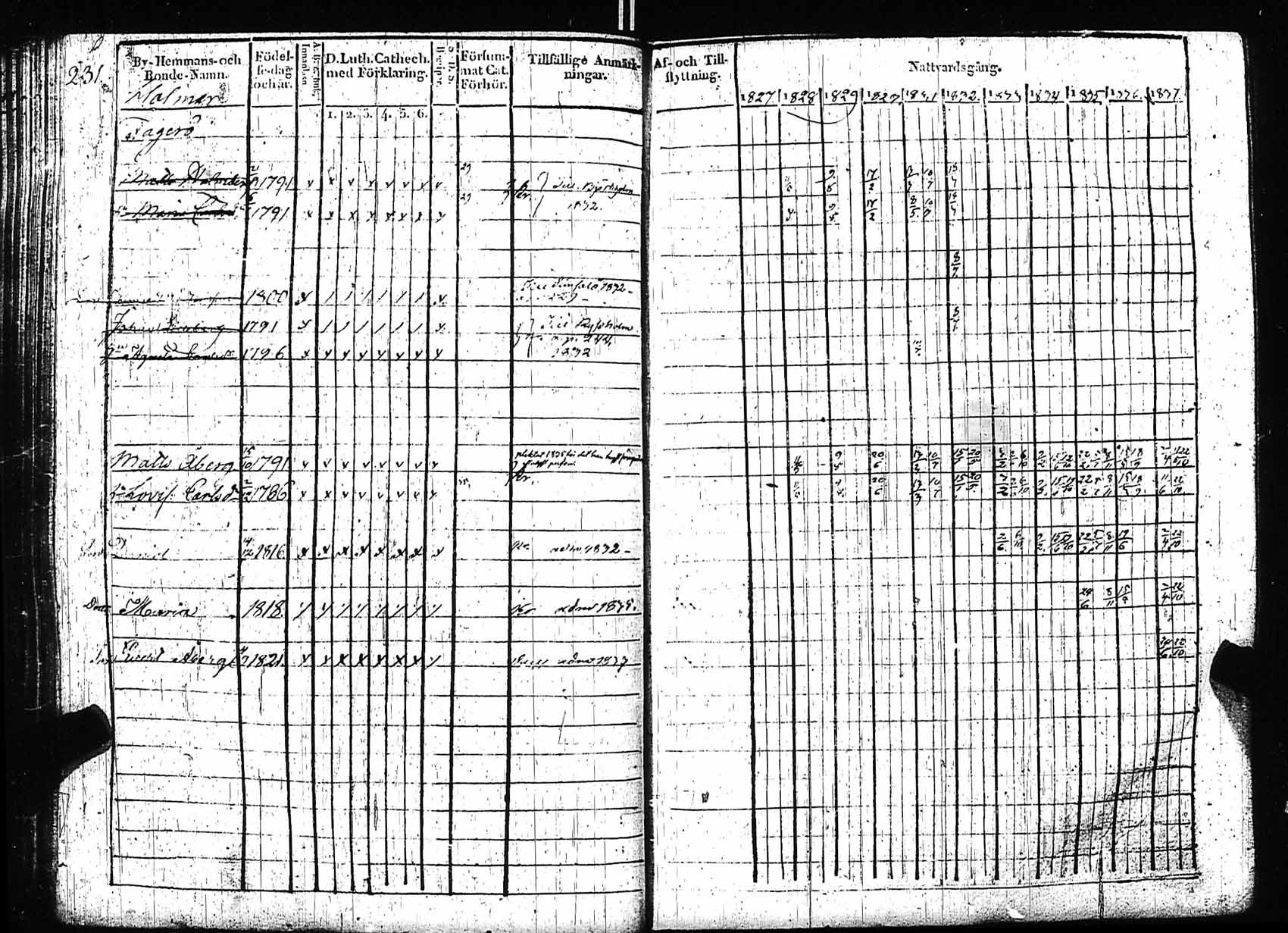 [ kuvat/227.jpg ]