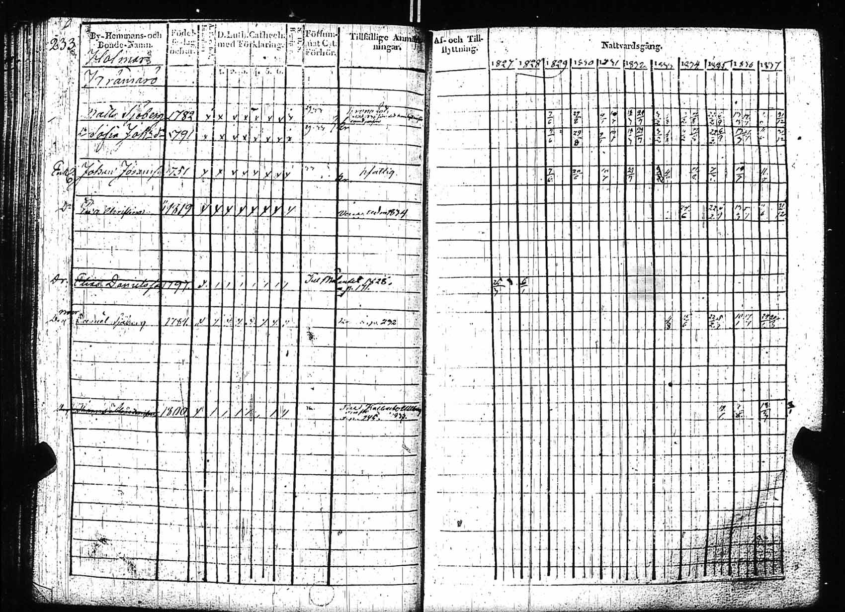 [ kuvat/229.jpg ]