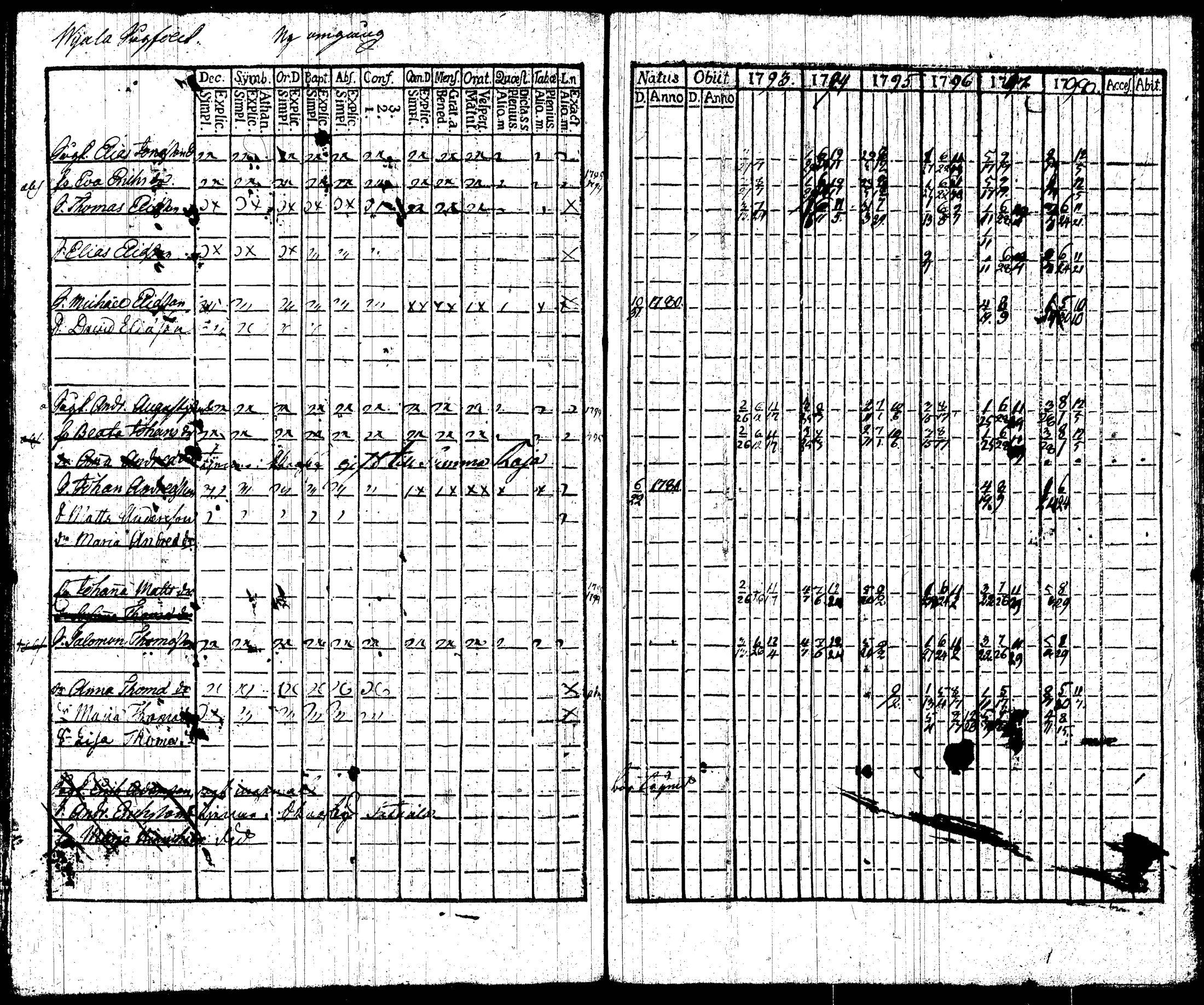 [ kuvat/207.jpg ]