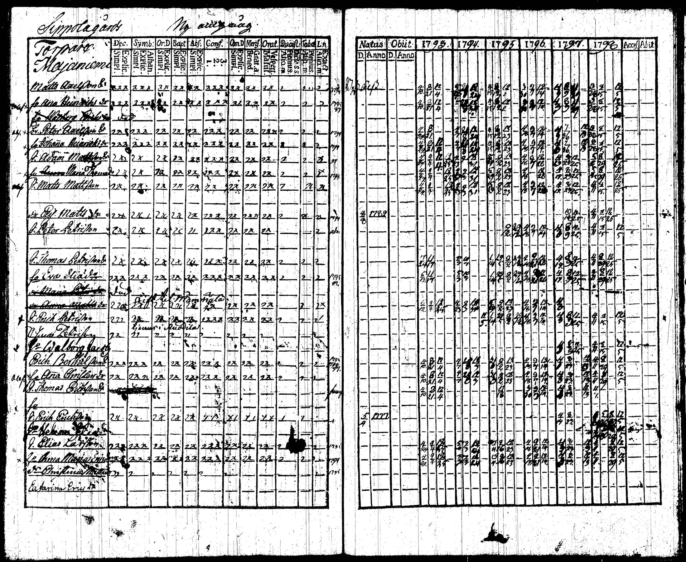 [ kuvat/219.jpg ]