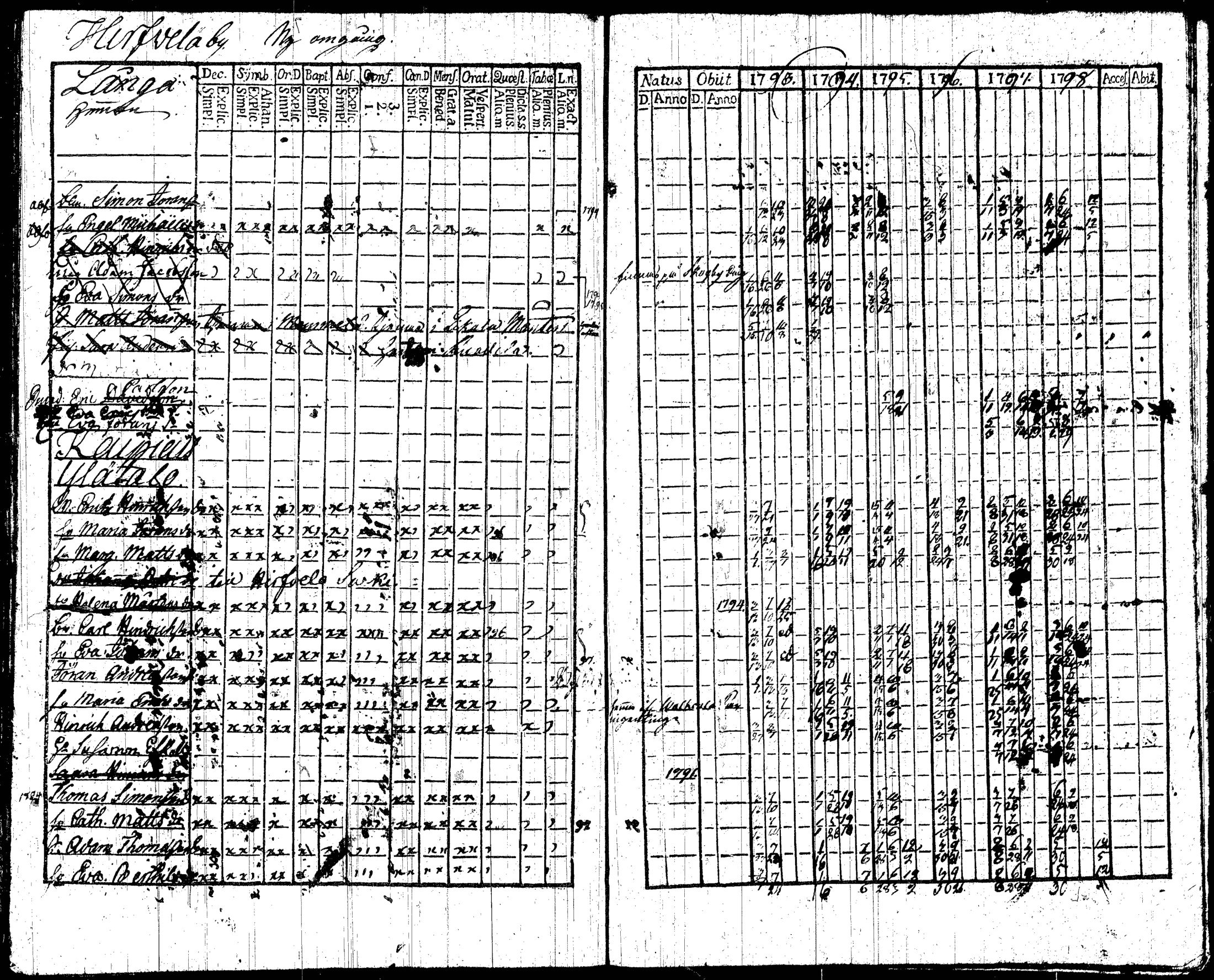 [ kuvat/226.jpg ]
