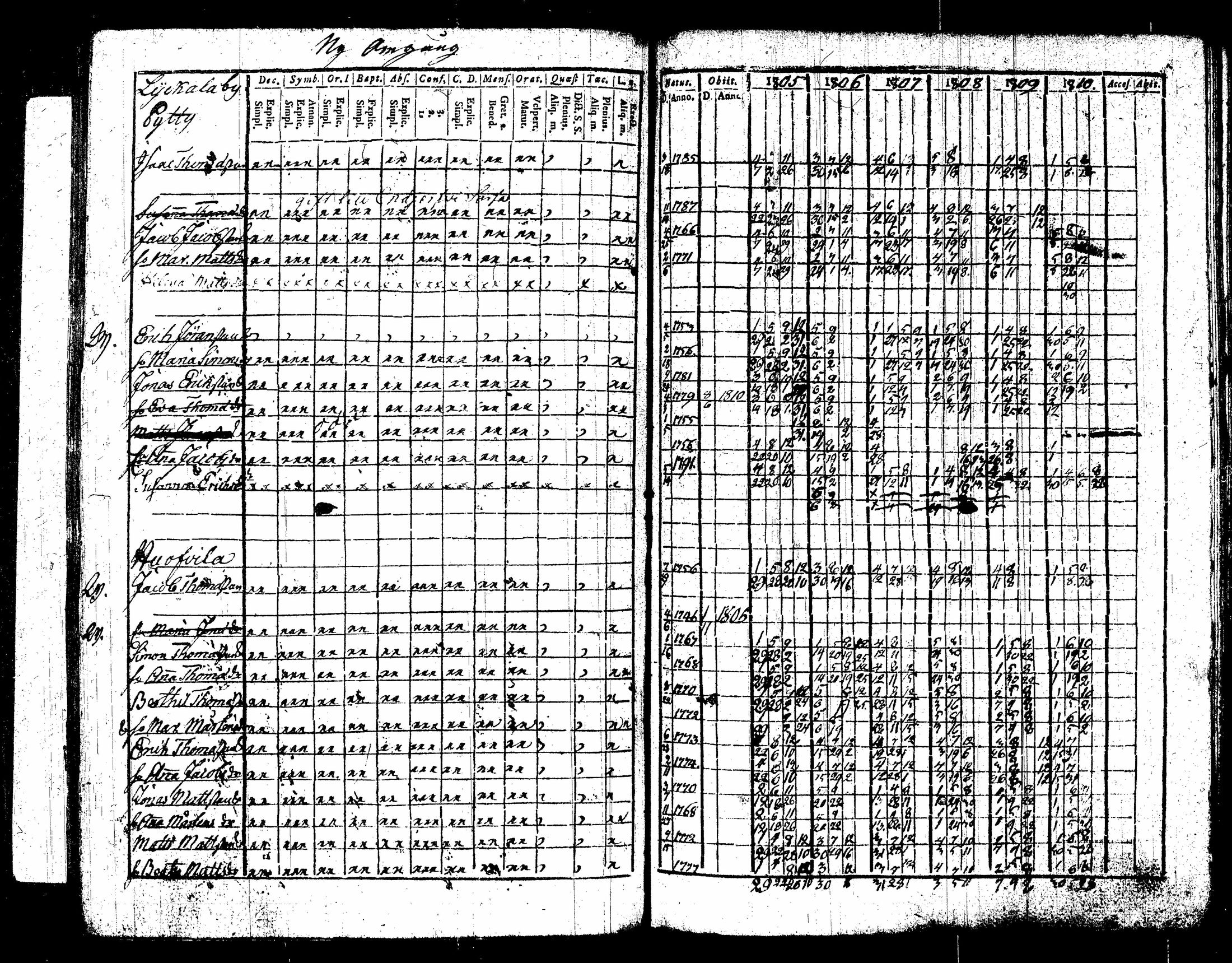 [ kuvat/162.jpg ]