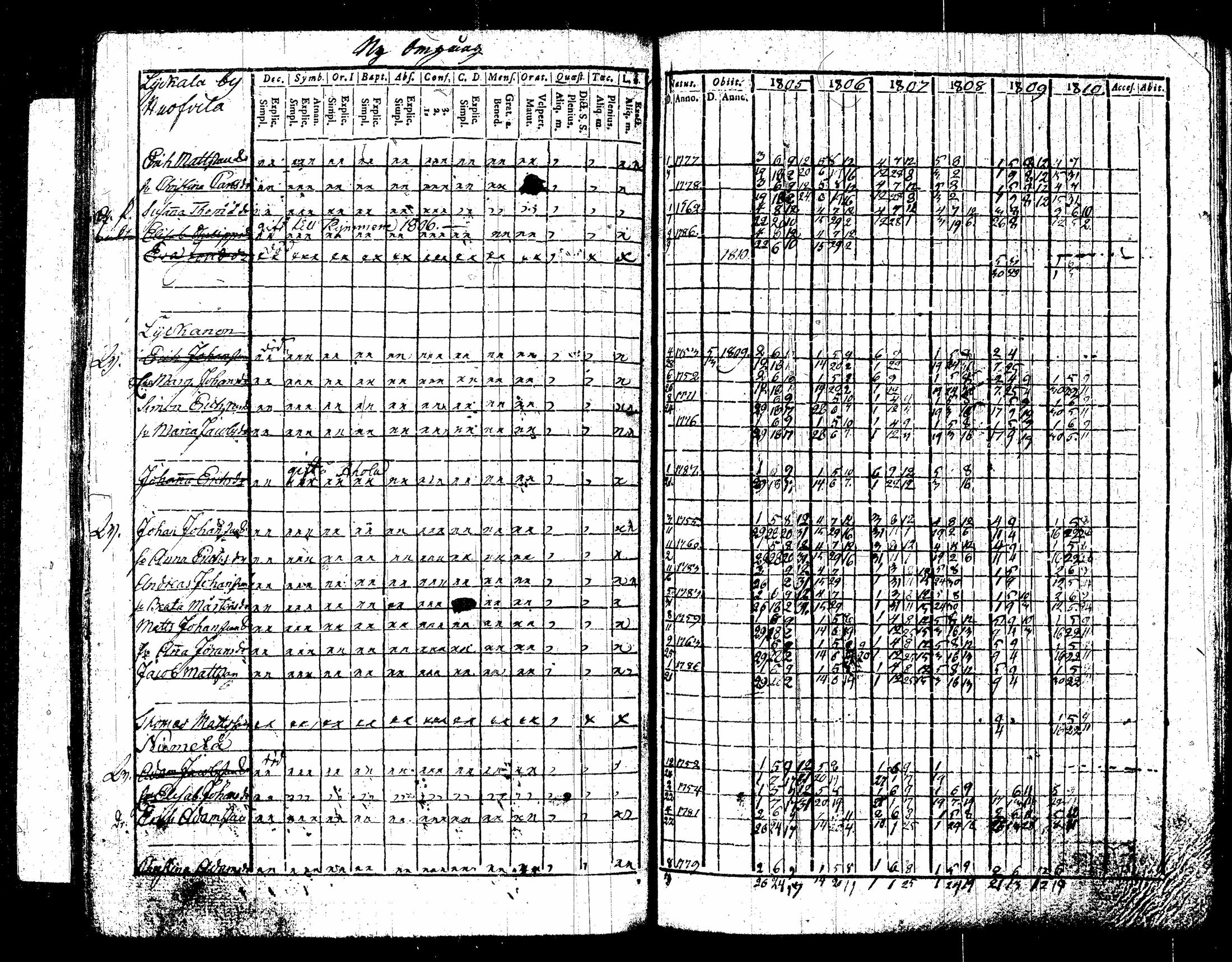 [ kuvat/164.jpg ]