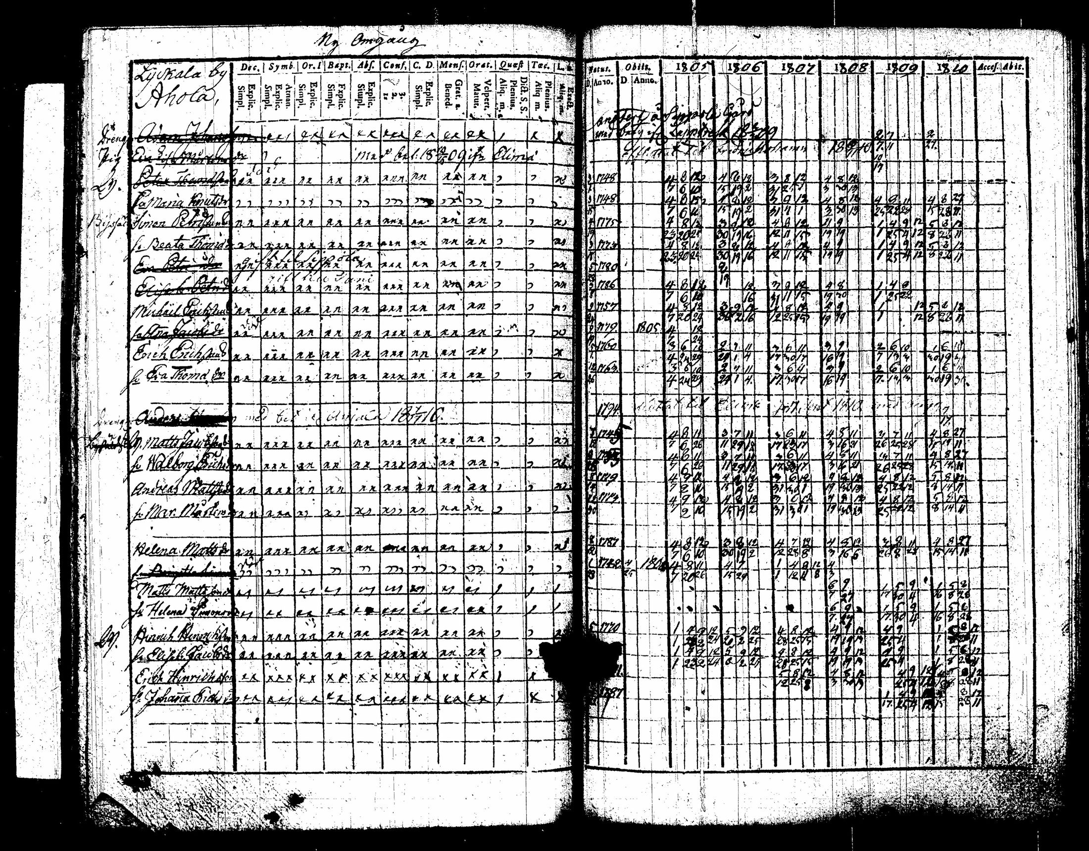 [ kuvat/168.jpg ]