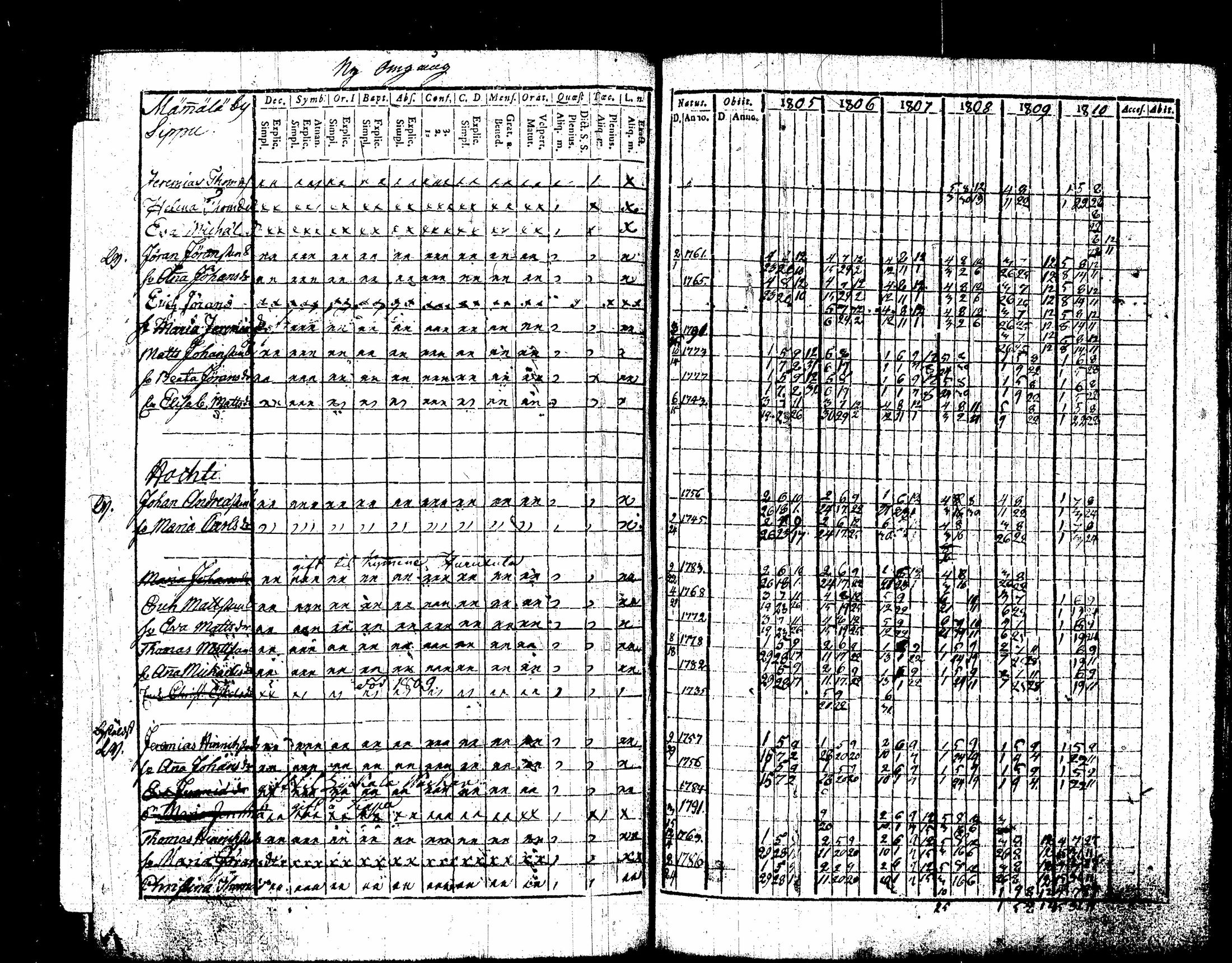 [ kuvat/197.jpg ]