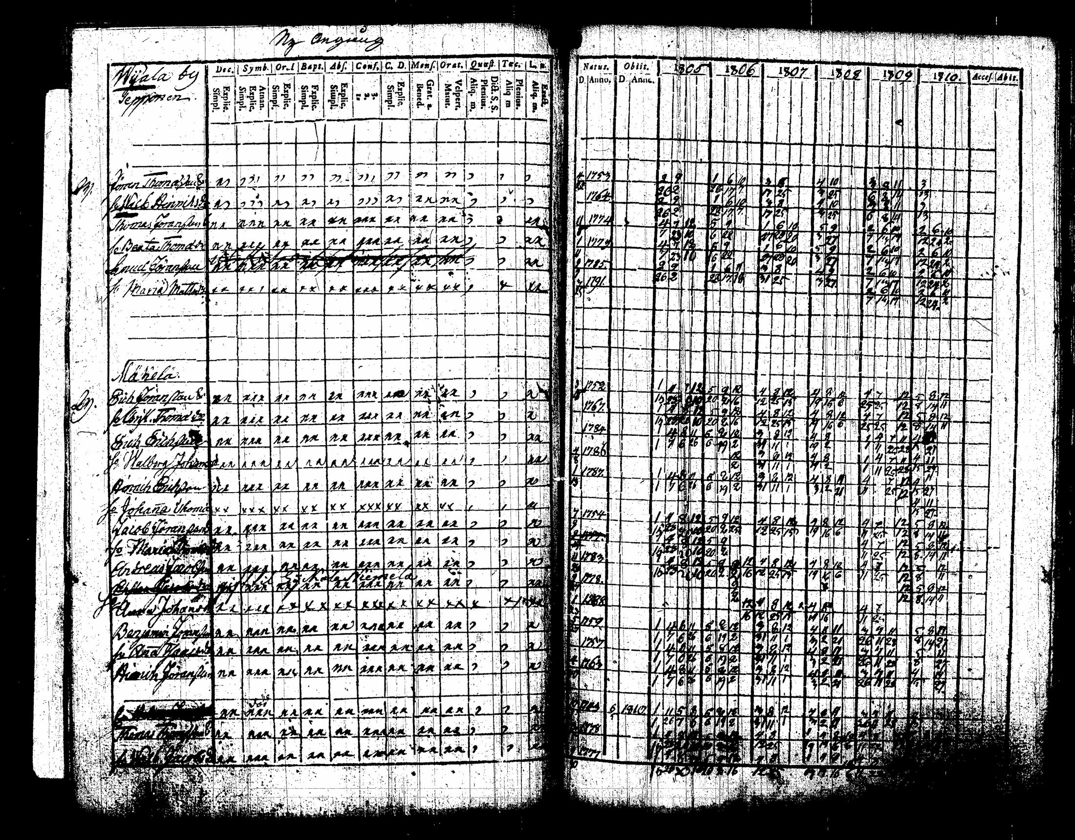[ kuvat/213.jpg ]