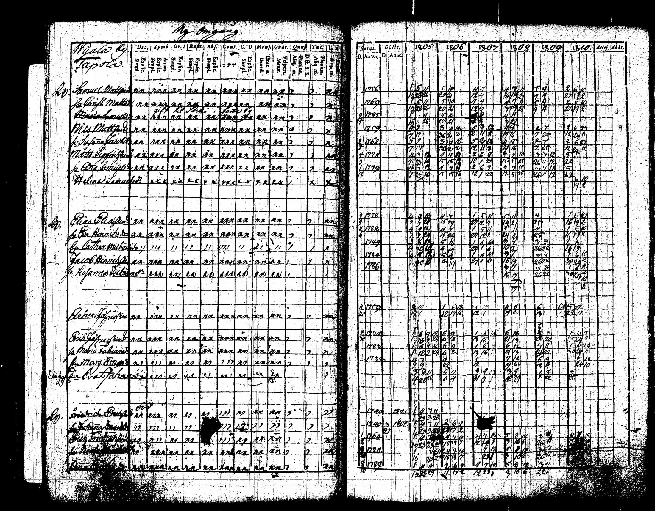 [ kuvat/224.jpg ]