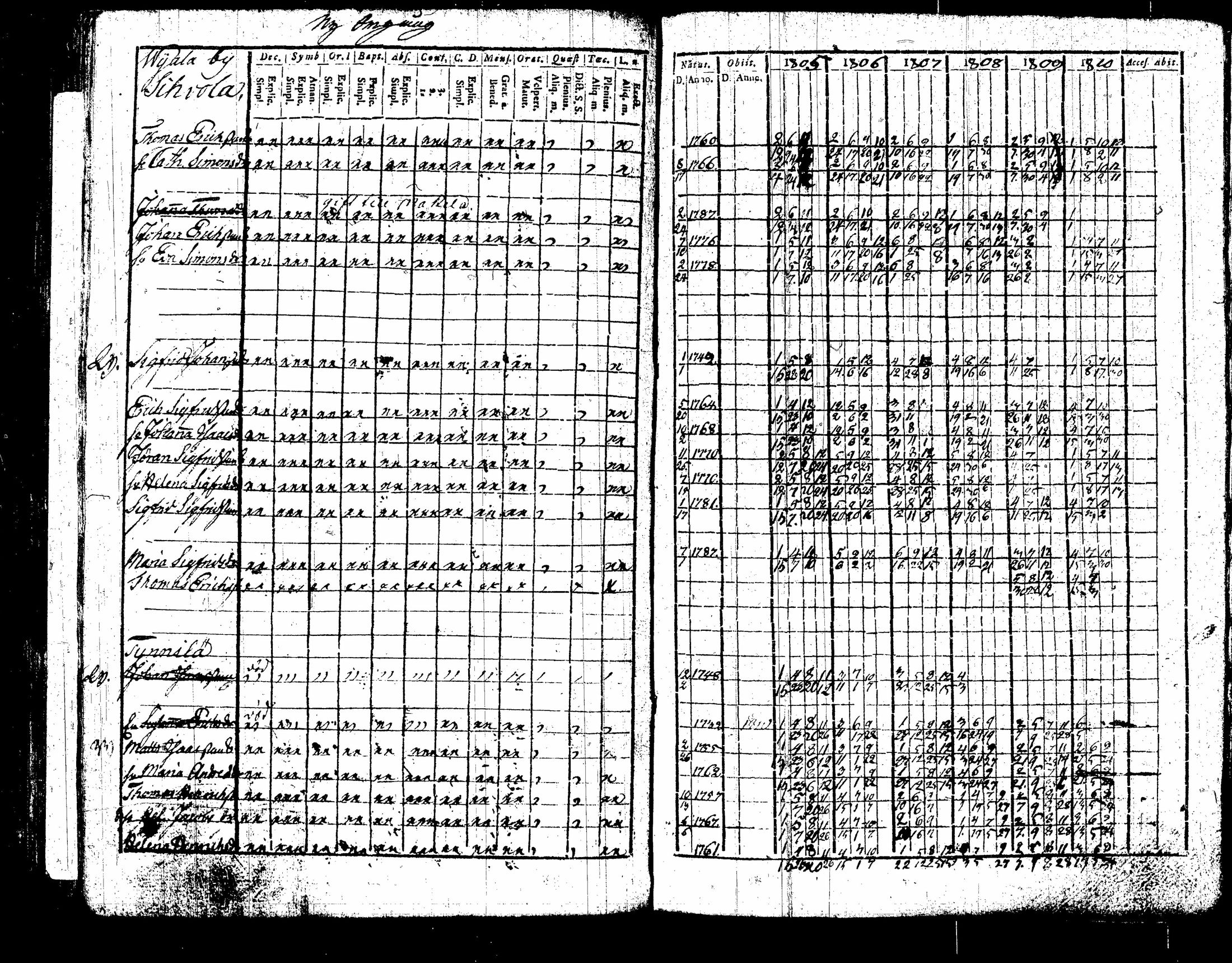 [ kuvat/229.jpg ]