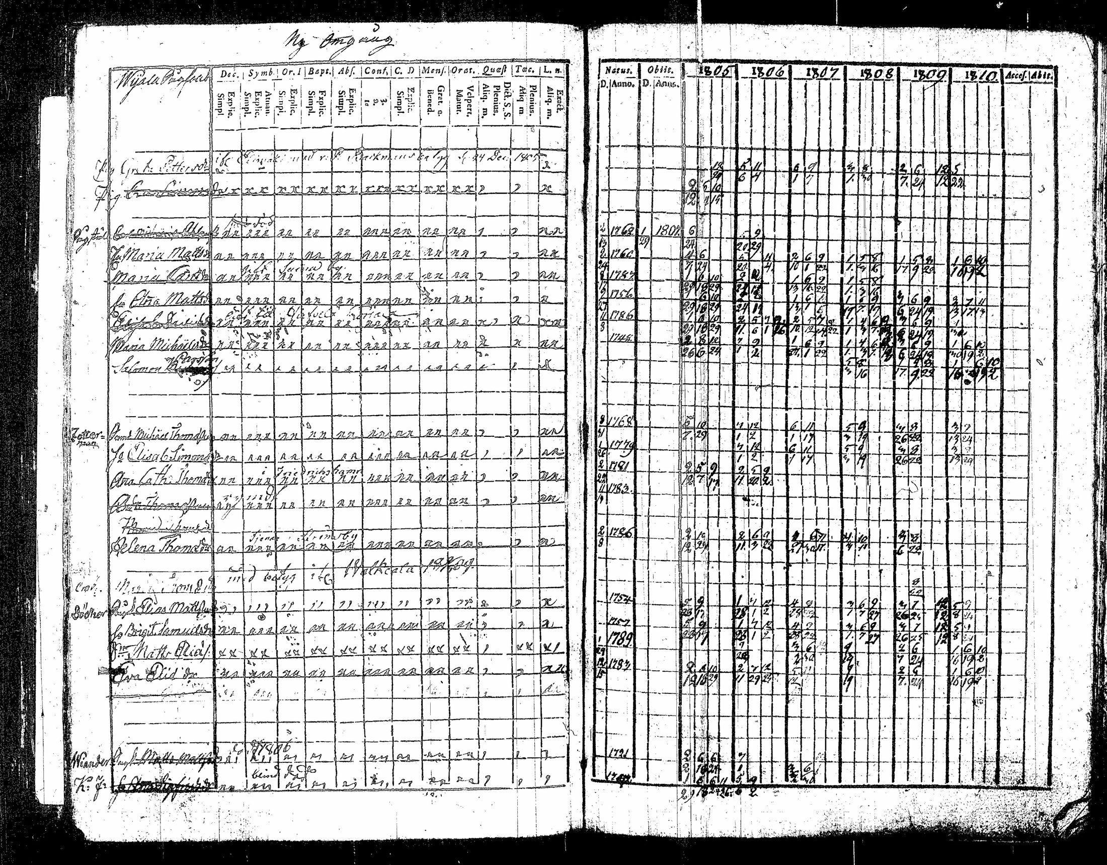 [ kuvat/236.jpg ]