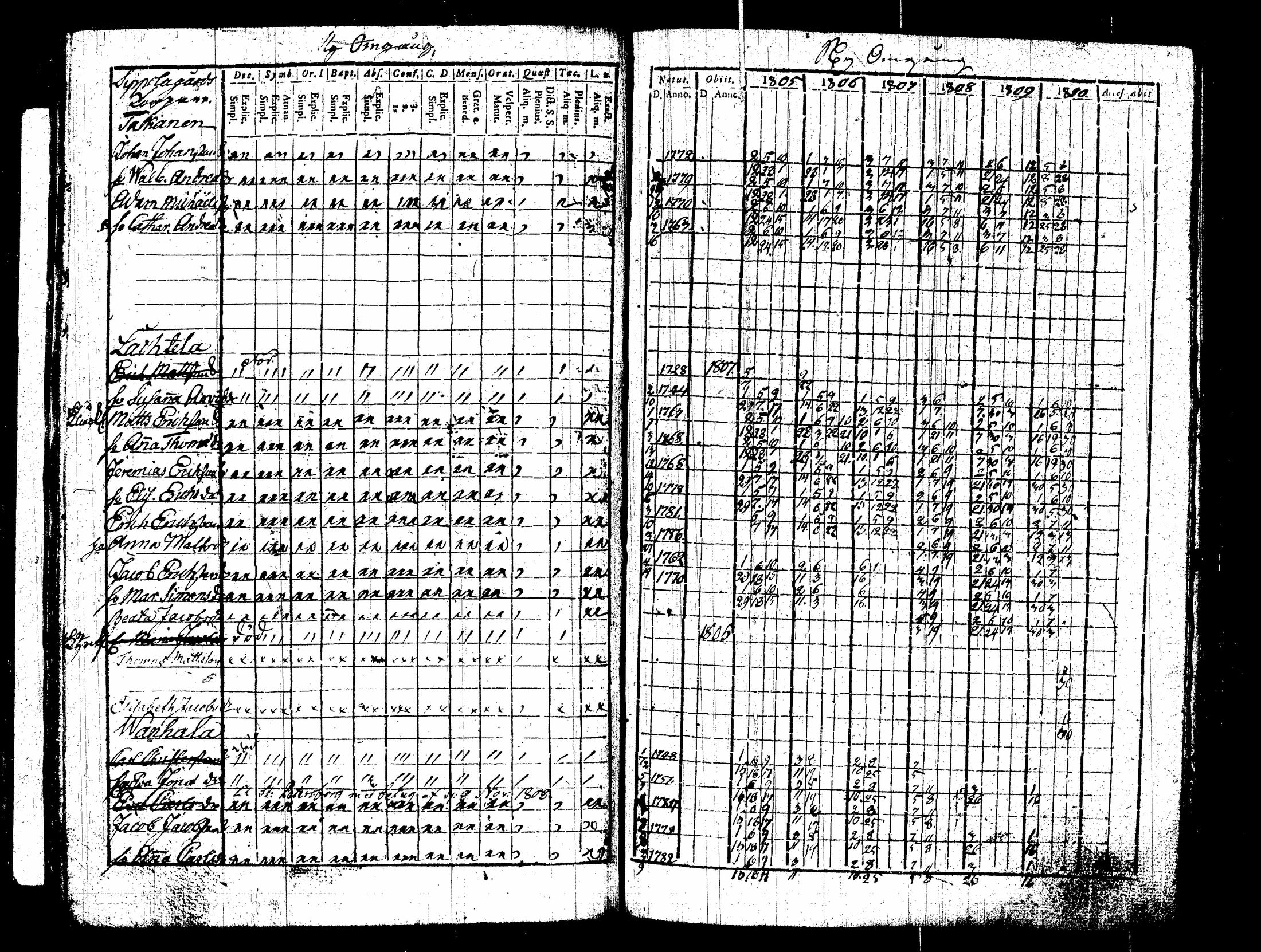 [ kuvat/255.jpg ]