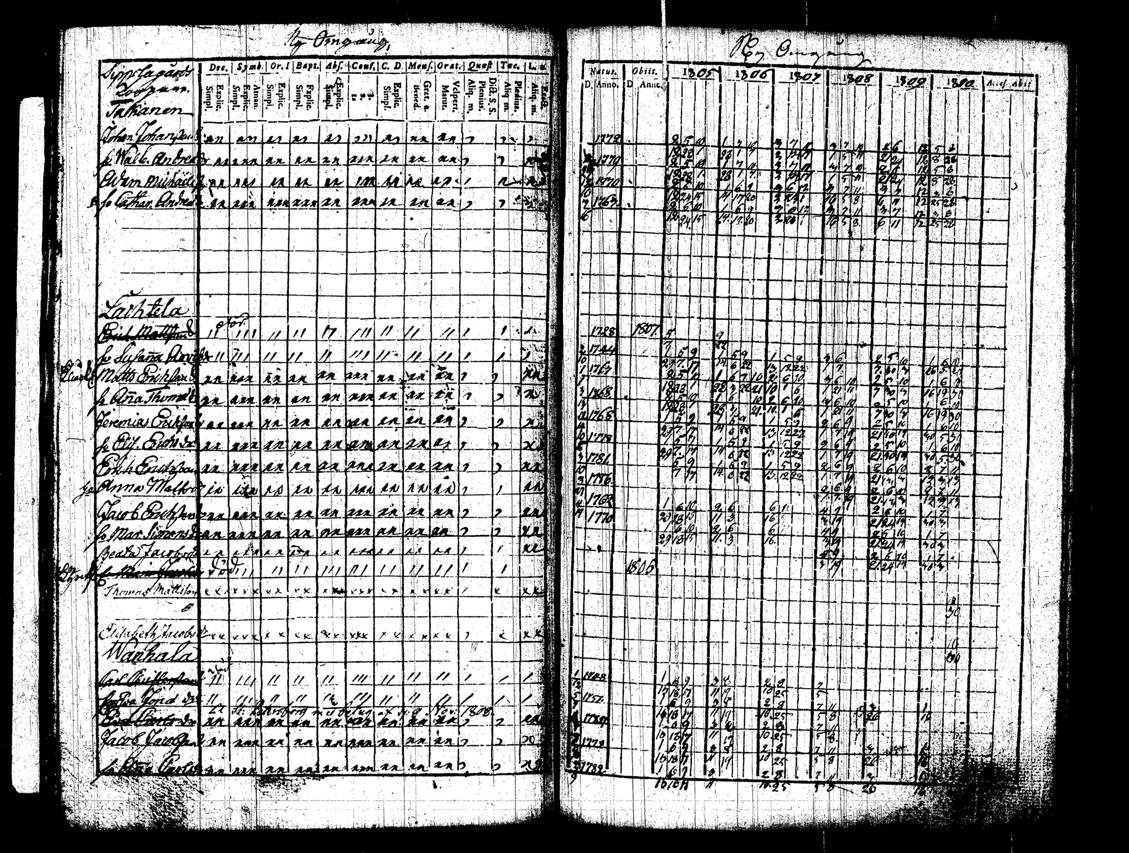 [ kuvat/256.jpg ]
