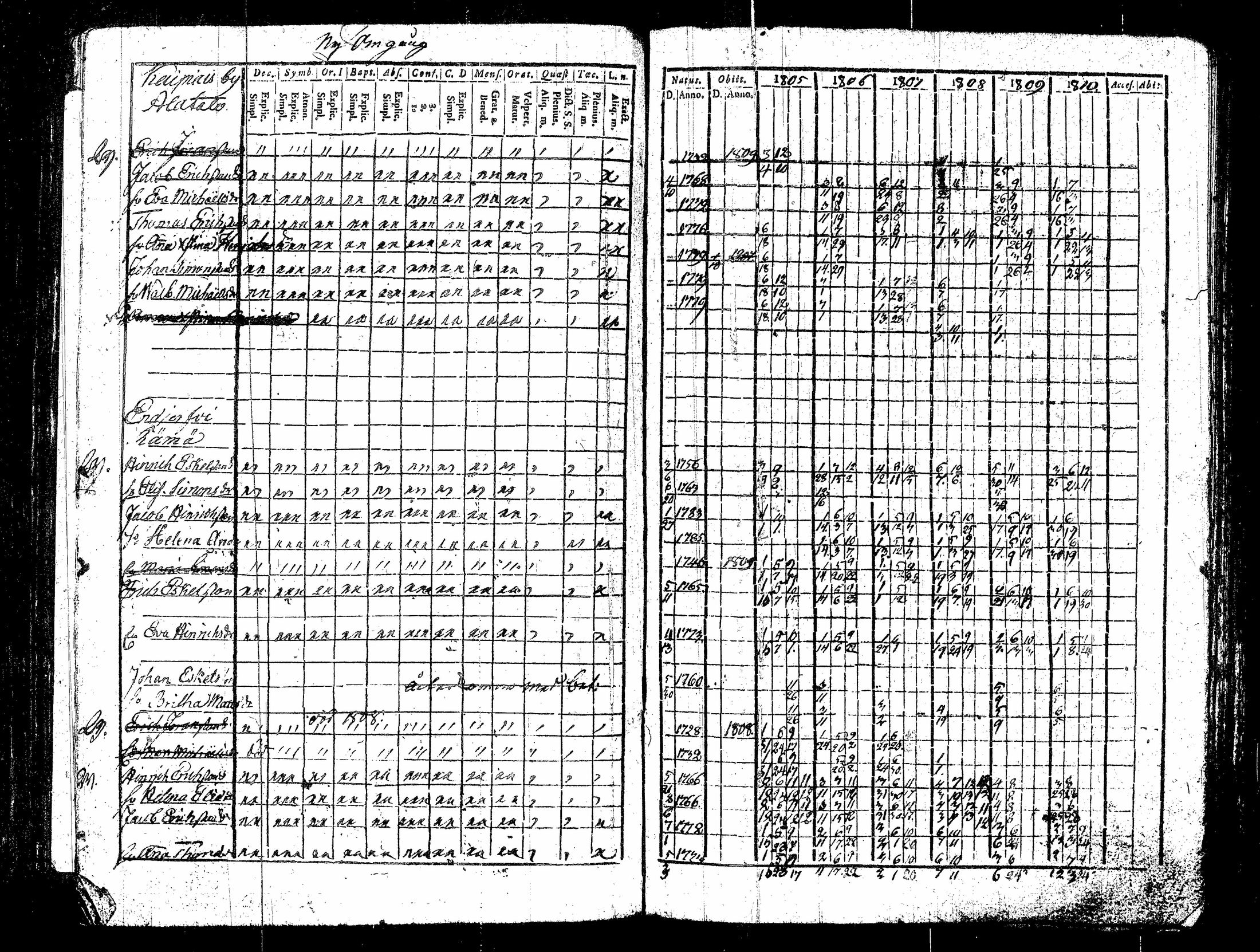[ kuvat/285.jpg ]