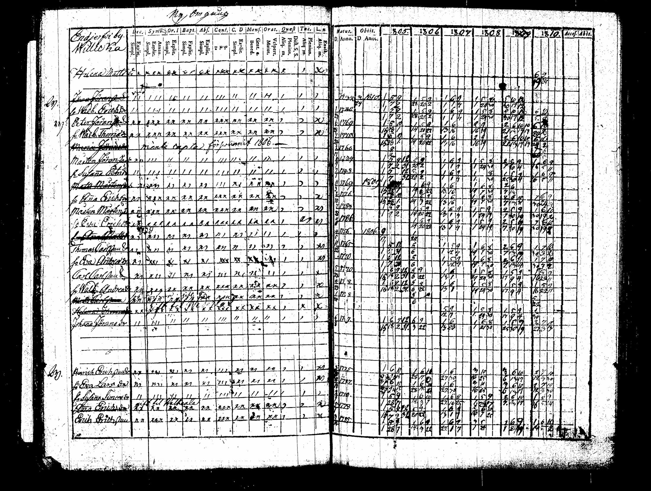 [ kuvat/291.jpg ]