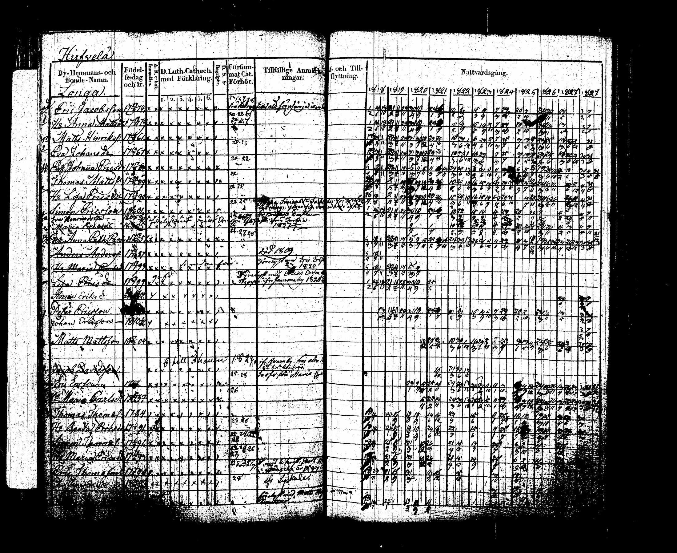 [ kuvat/215.jpg ]