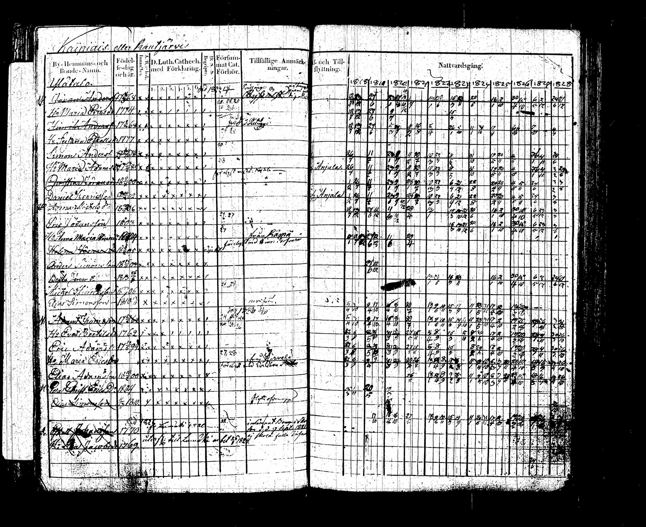 [ kuvat/222.jpg ]