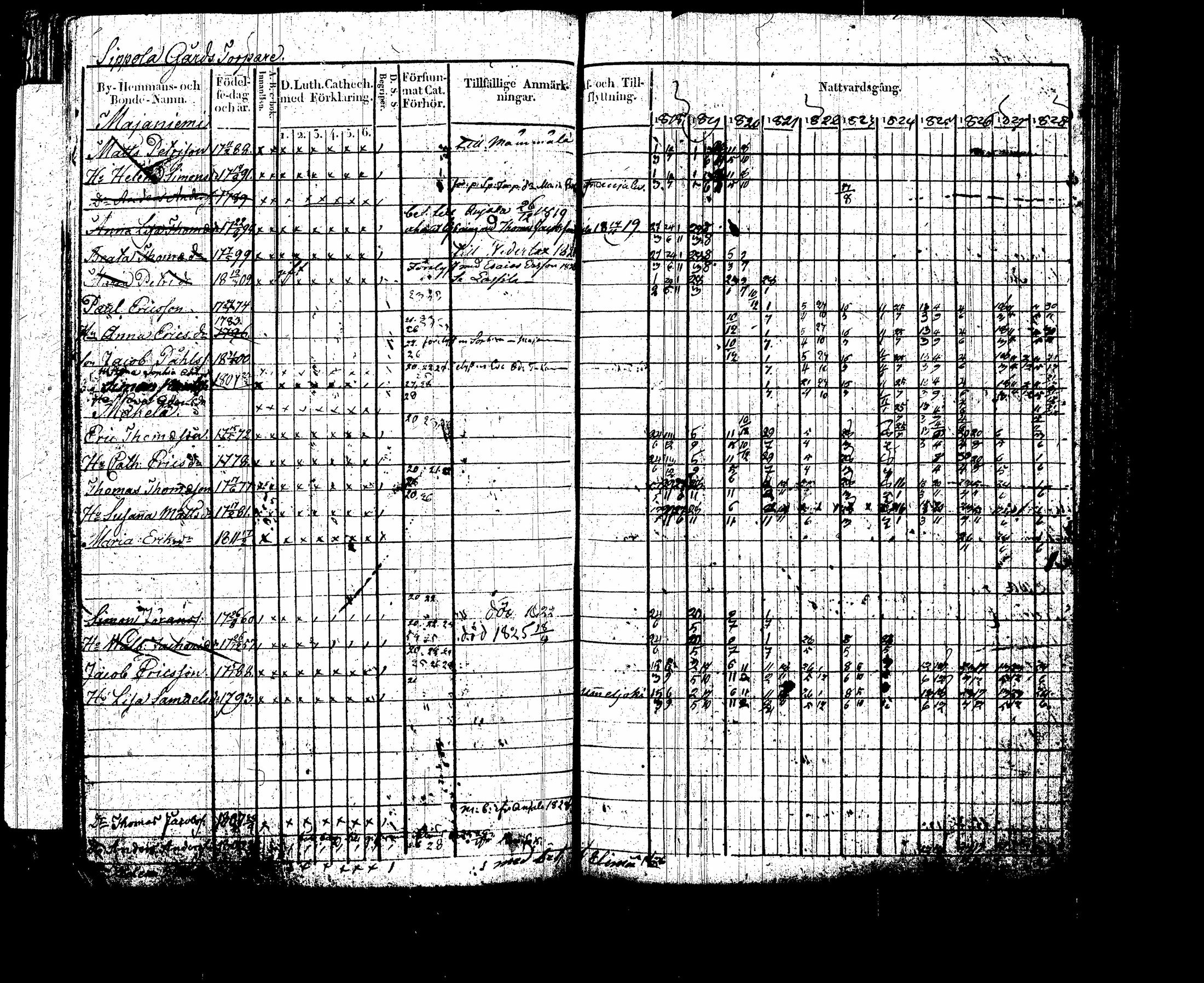 [ kuvat/225.jpg ]