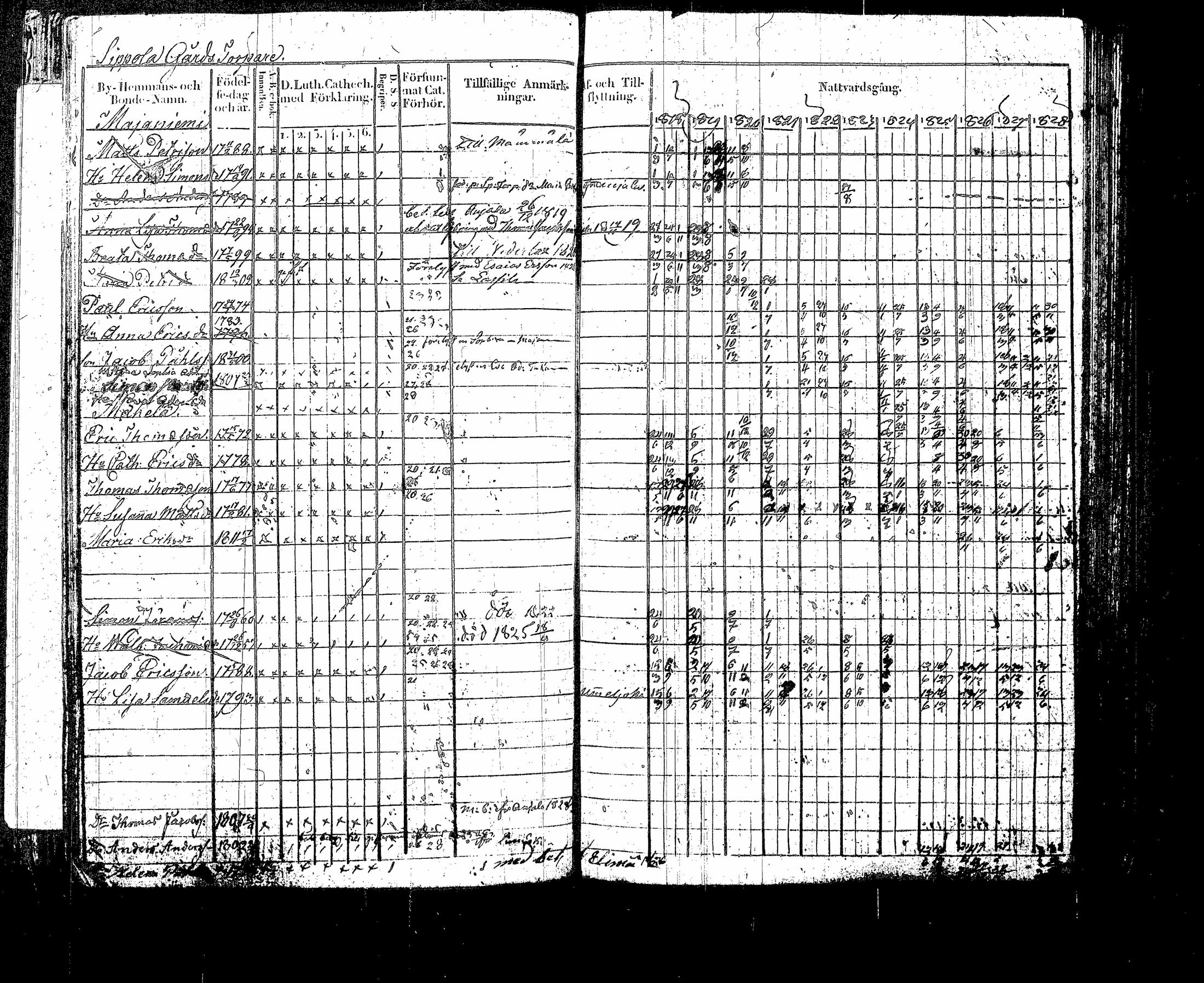 [ kuvat/226.jpg ]