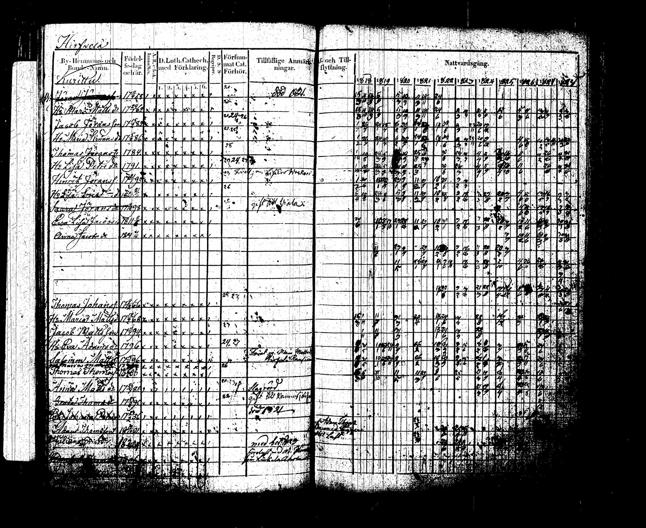 [ kuvat/241.jpg ]