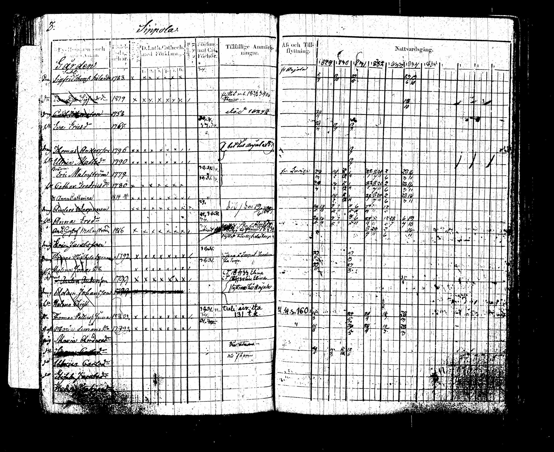 [ kuvat/290.jpg ]