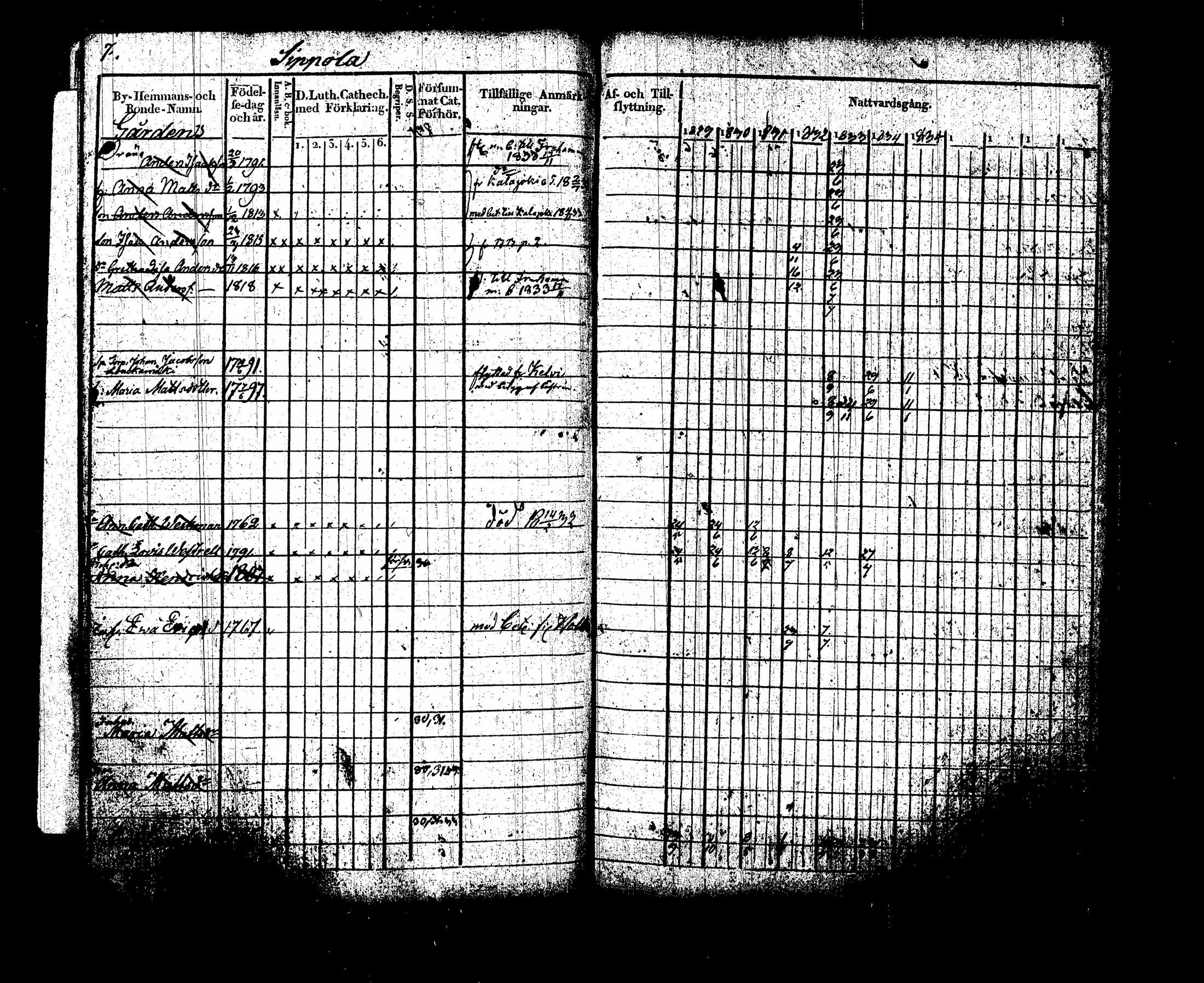 [ kuvat/306.jpg ]