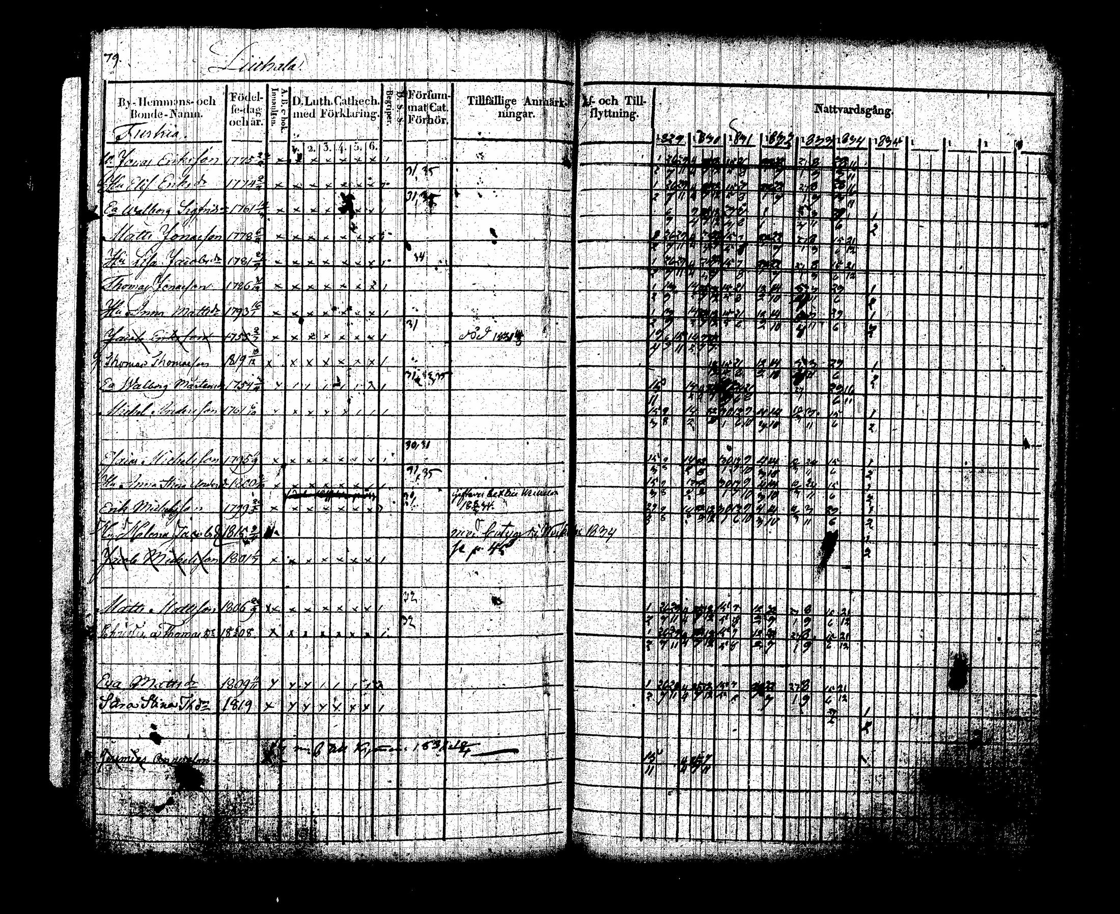 [ kuvat/430.jpg ]