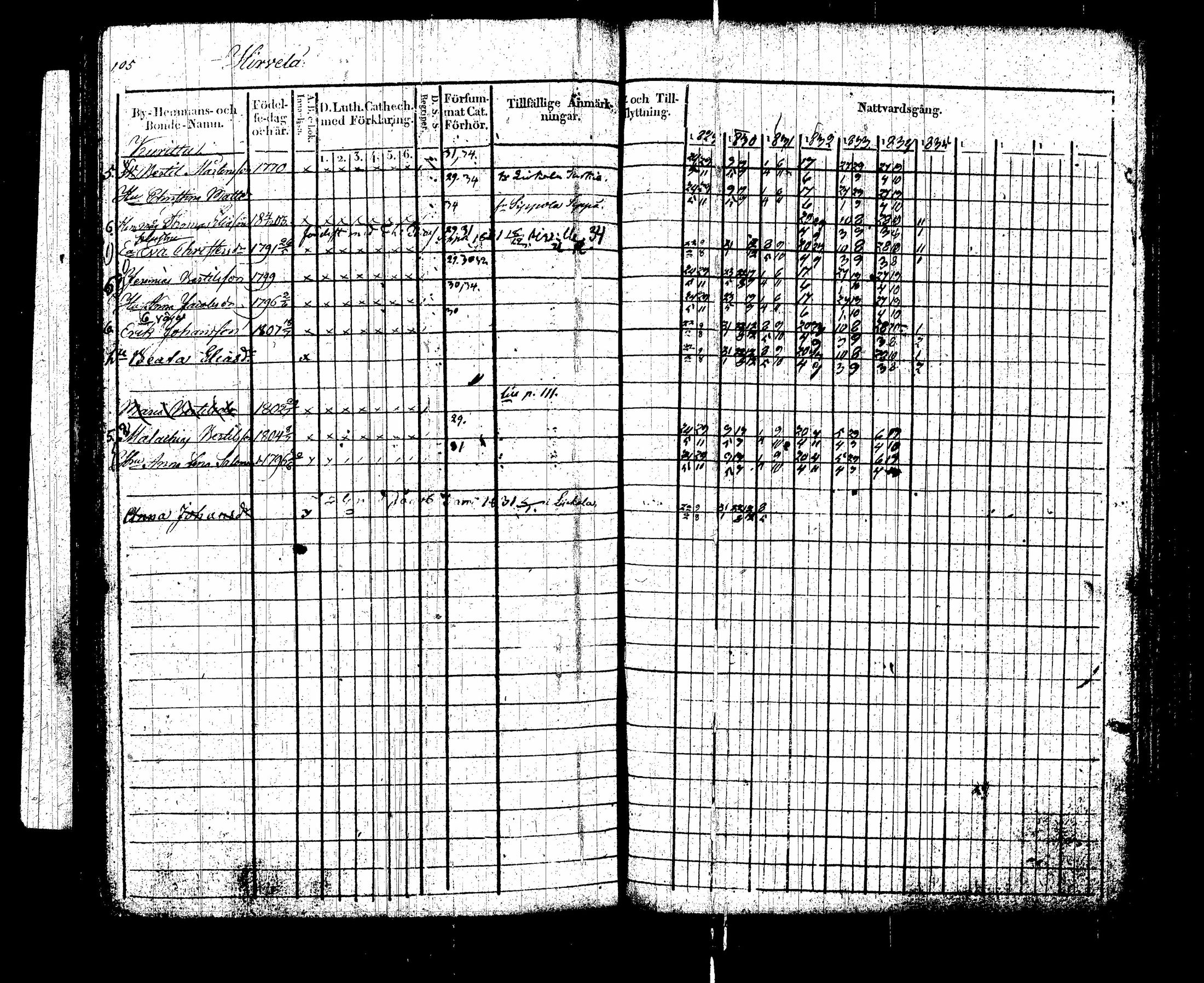 [ kuvat/479.jpg ]