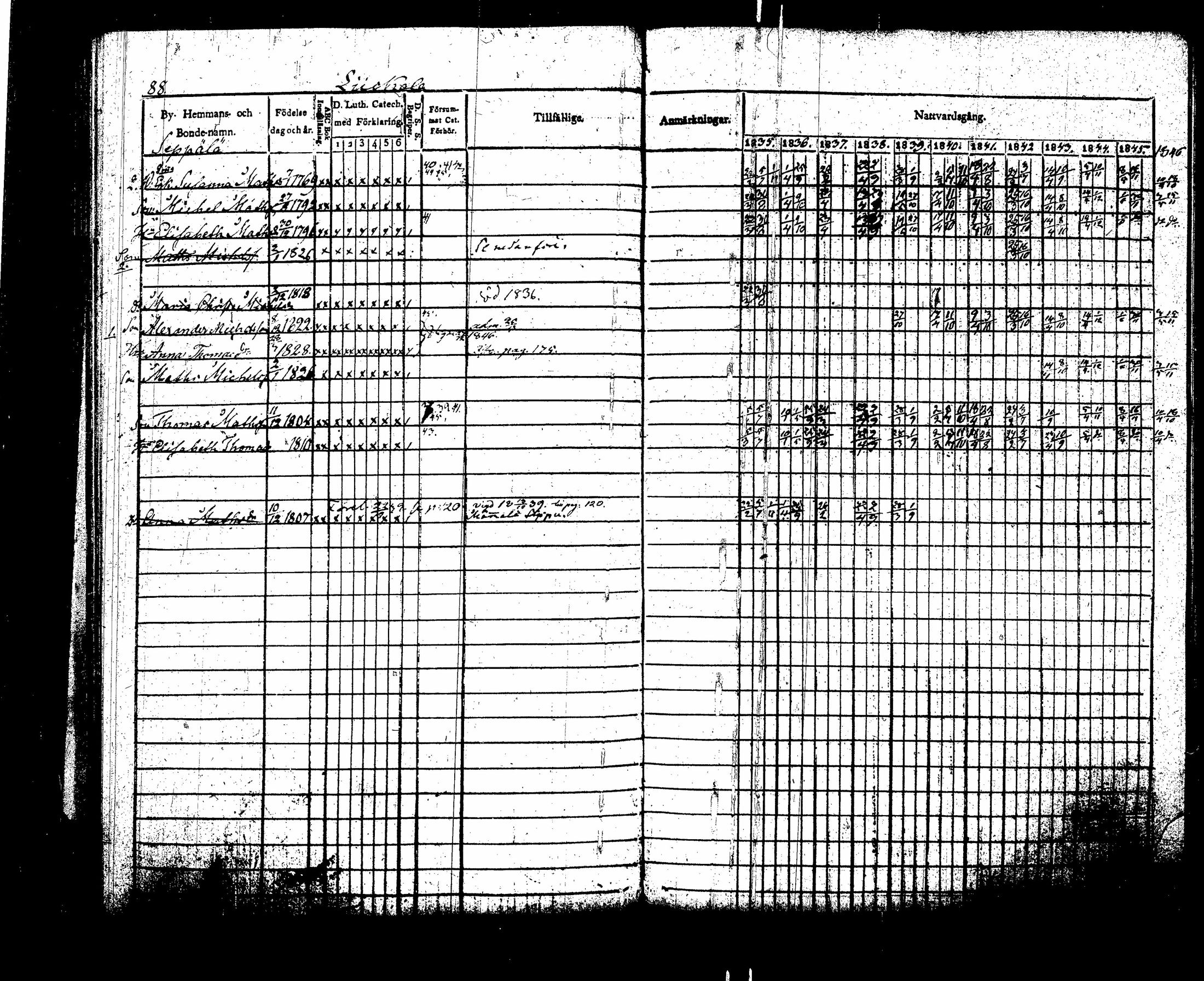 [ kuvat/170.jpg ]