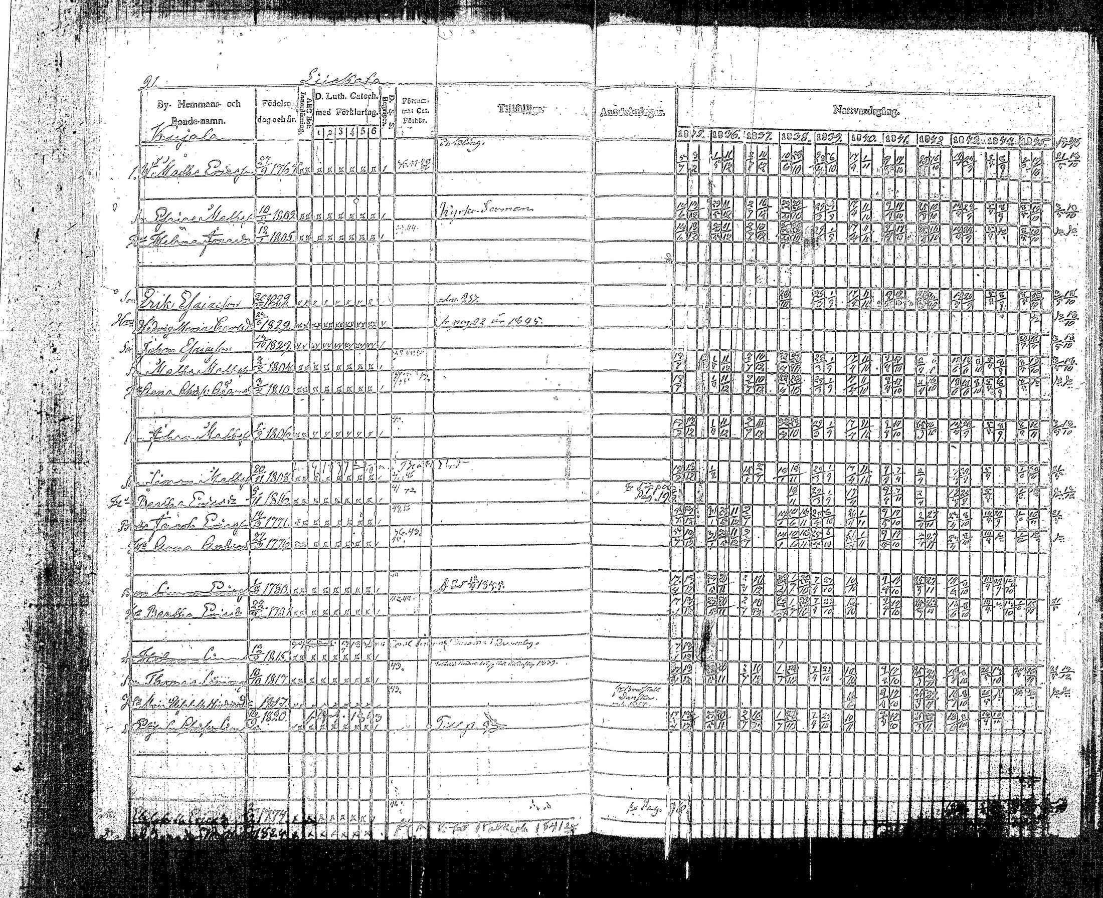[ kuvat/176.jpg ]