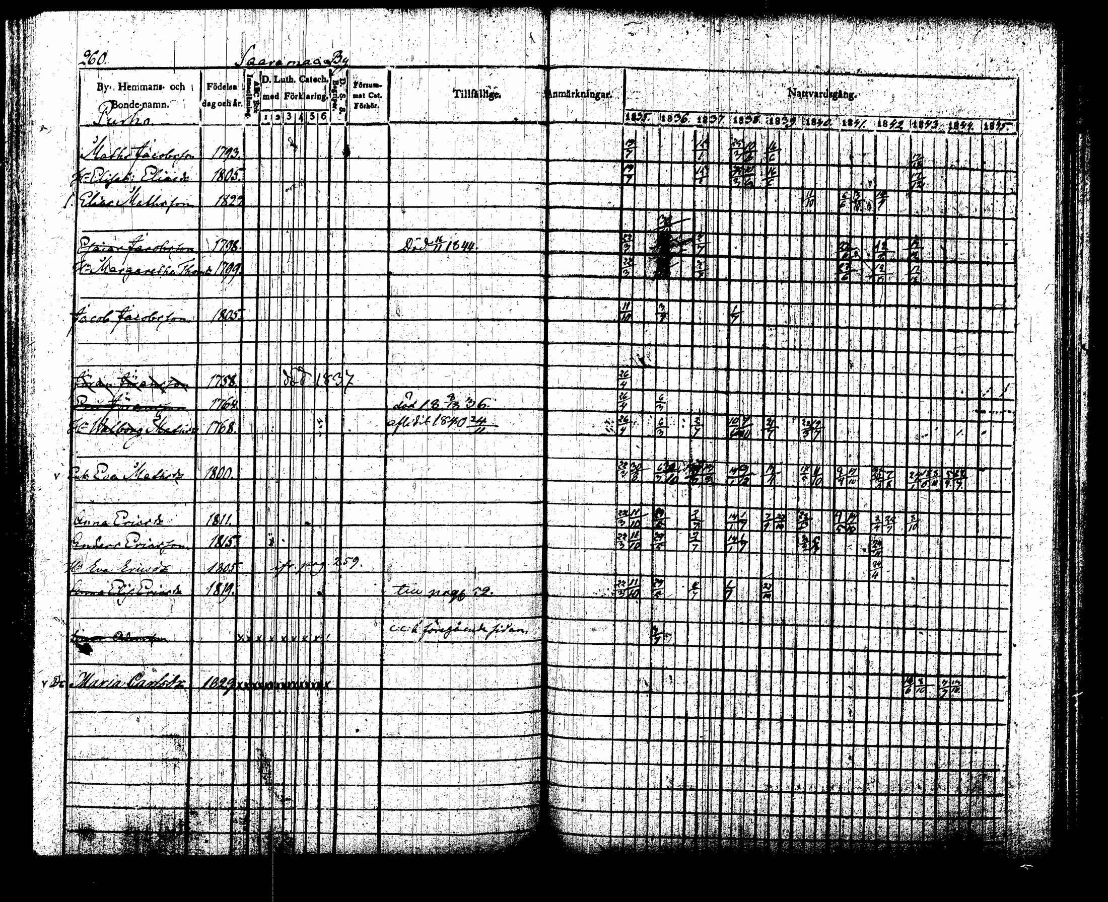 [ kuvat/490.jpg ]