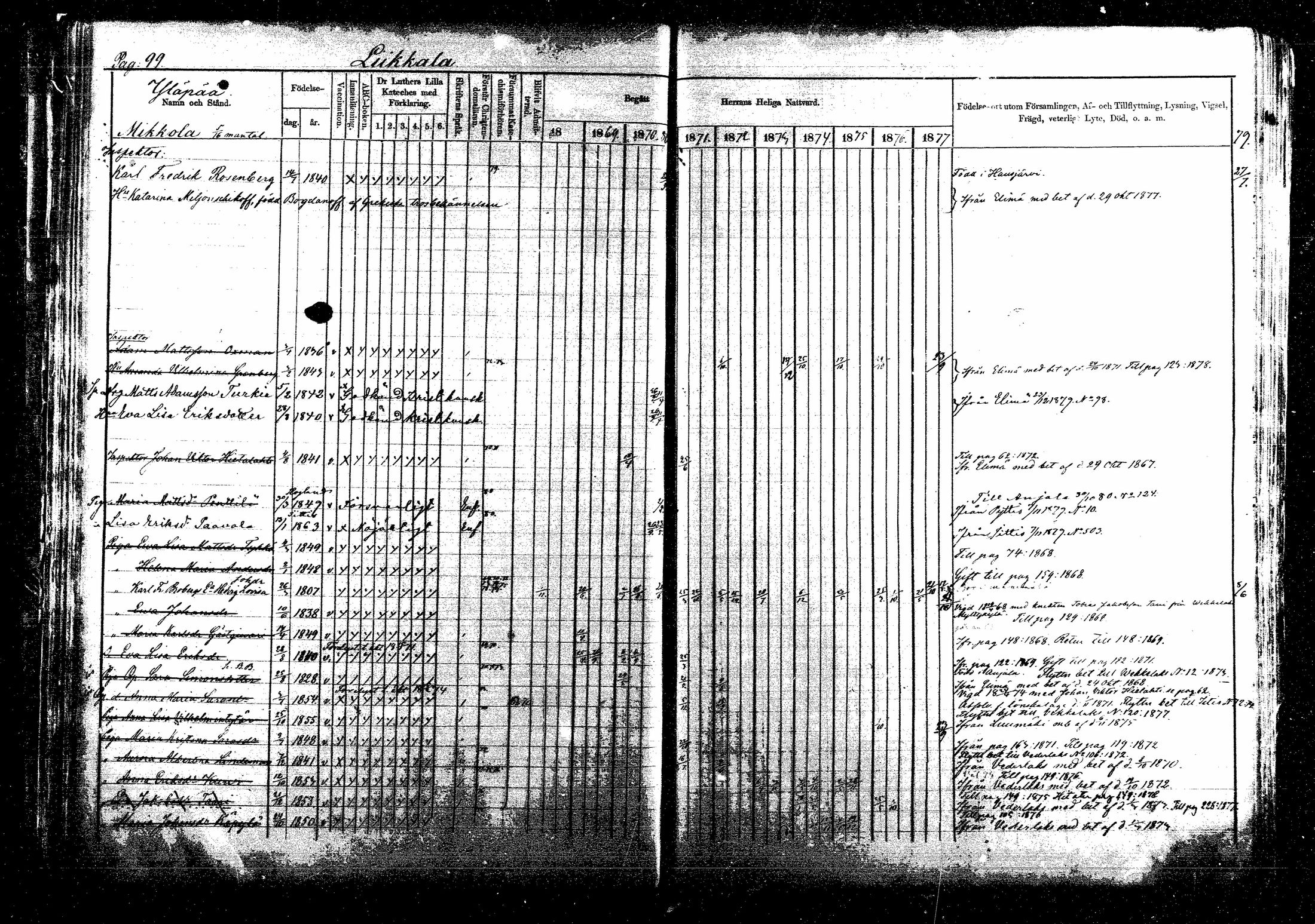 [ kuvat/172.jpg ]