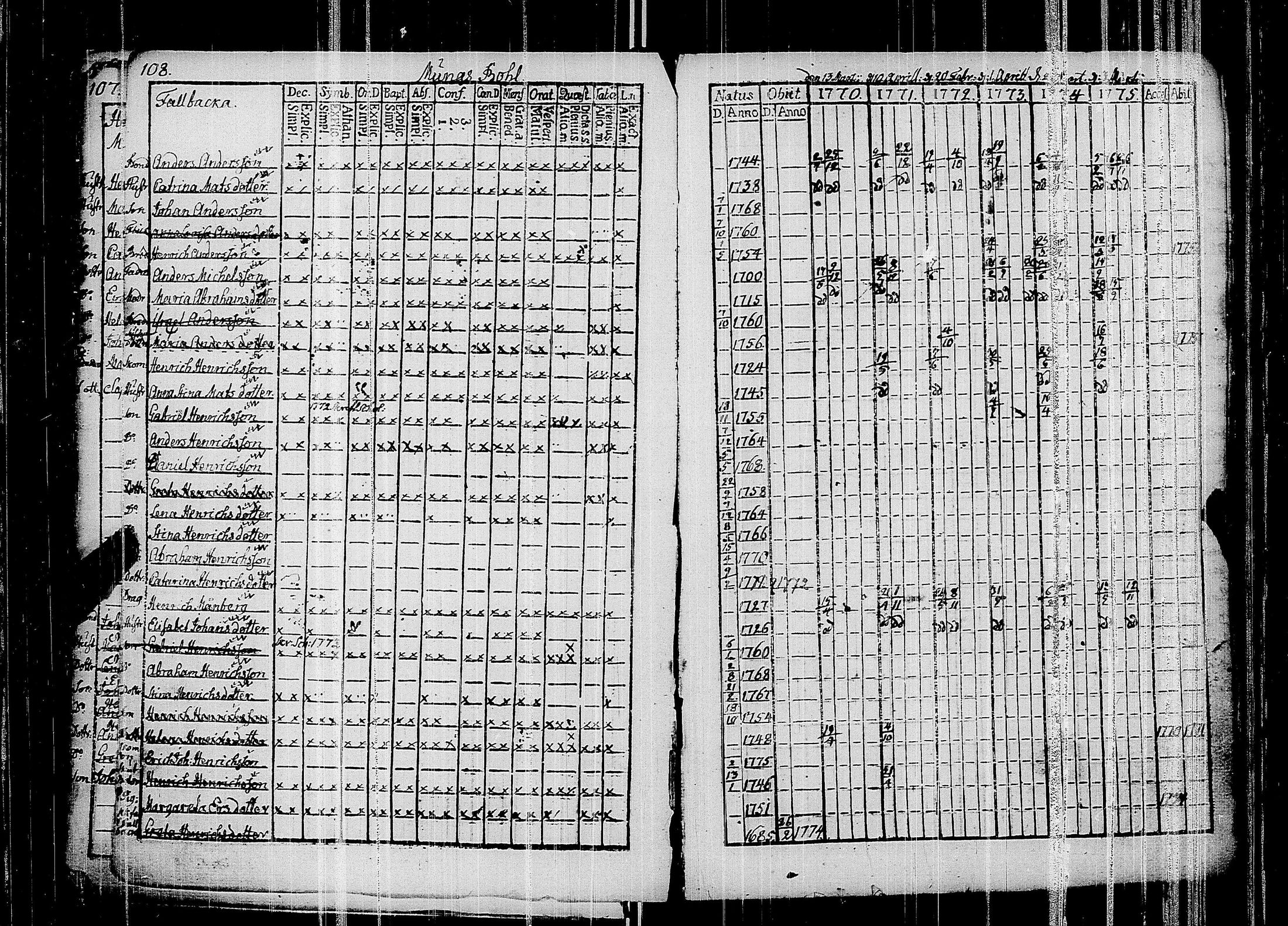 [ kuvat/112.jpg ]