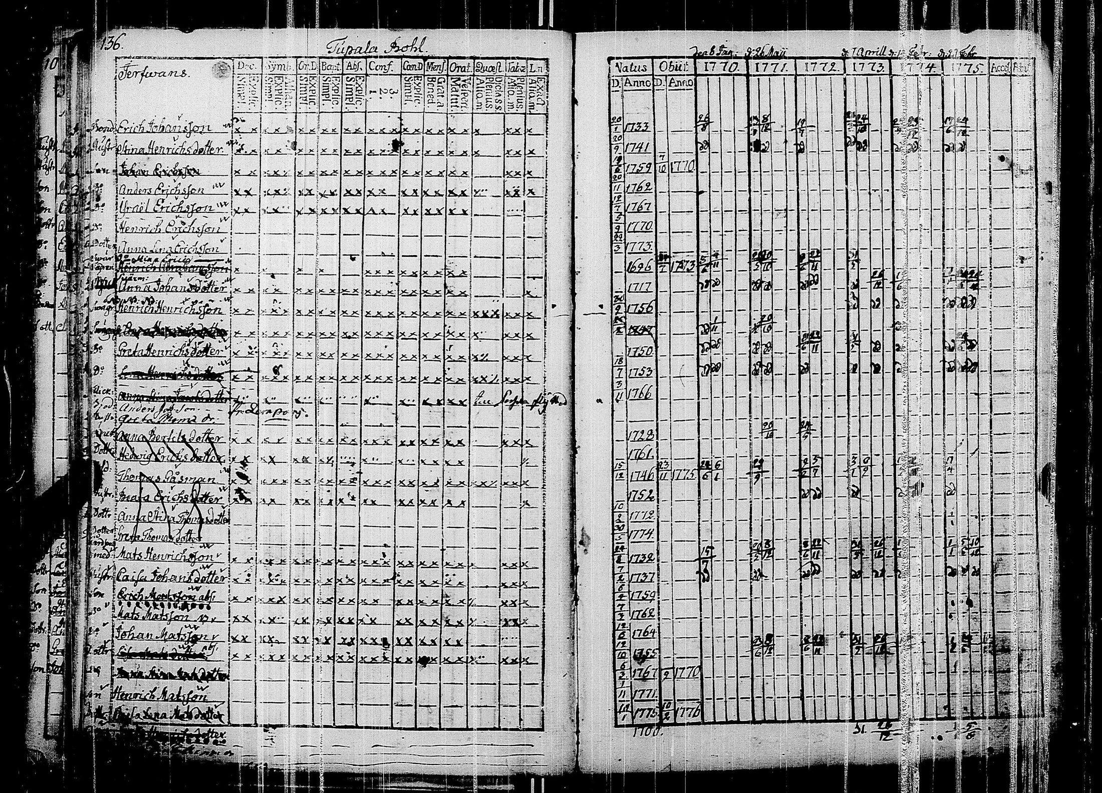 [ kuvat/140.jpg ]