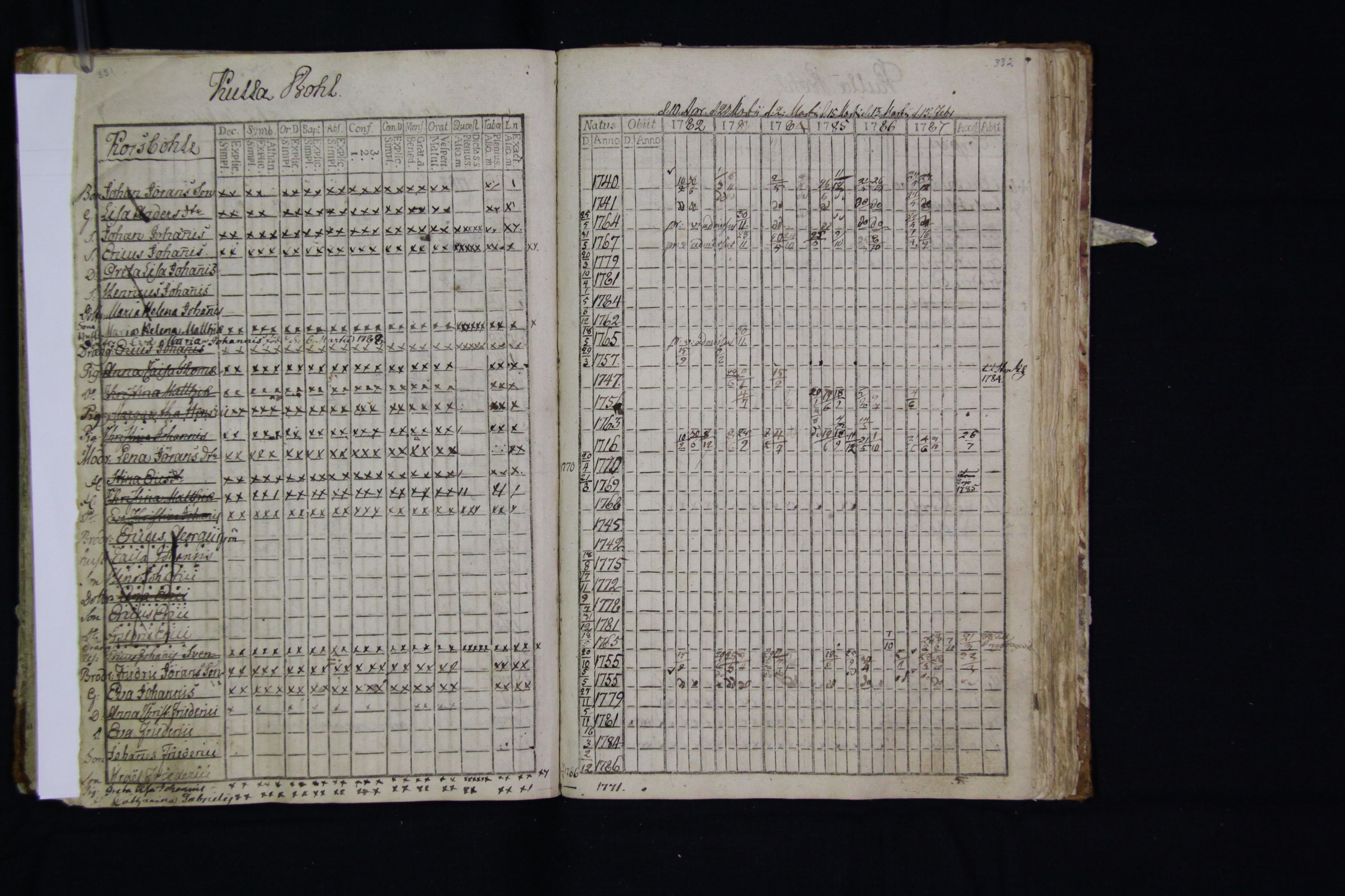 [ kuvat/169.jpg ]