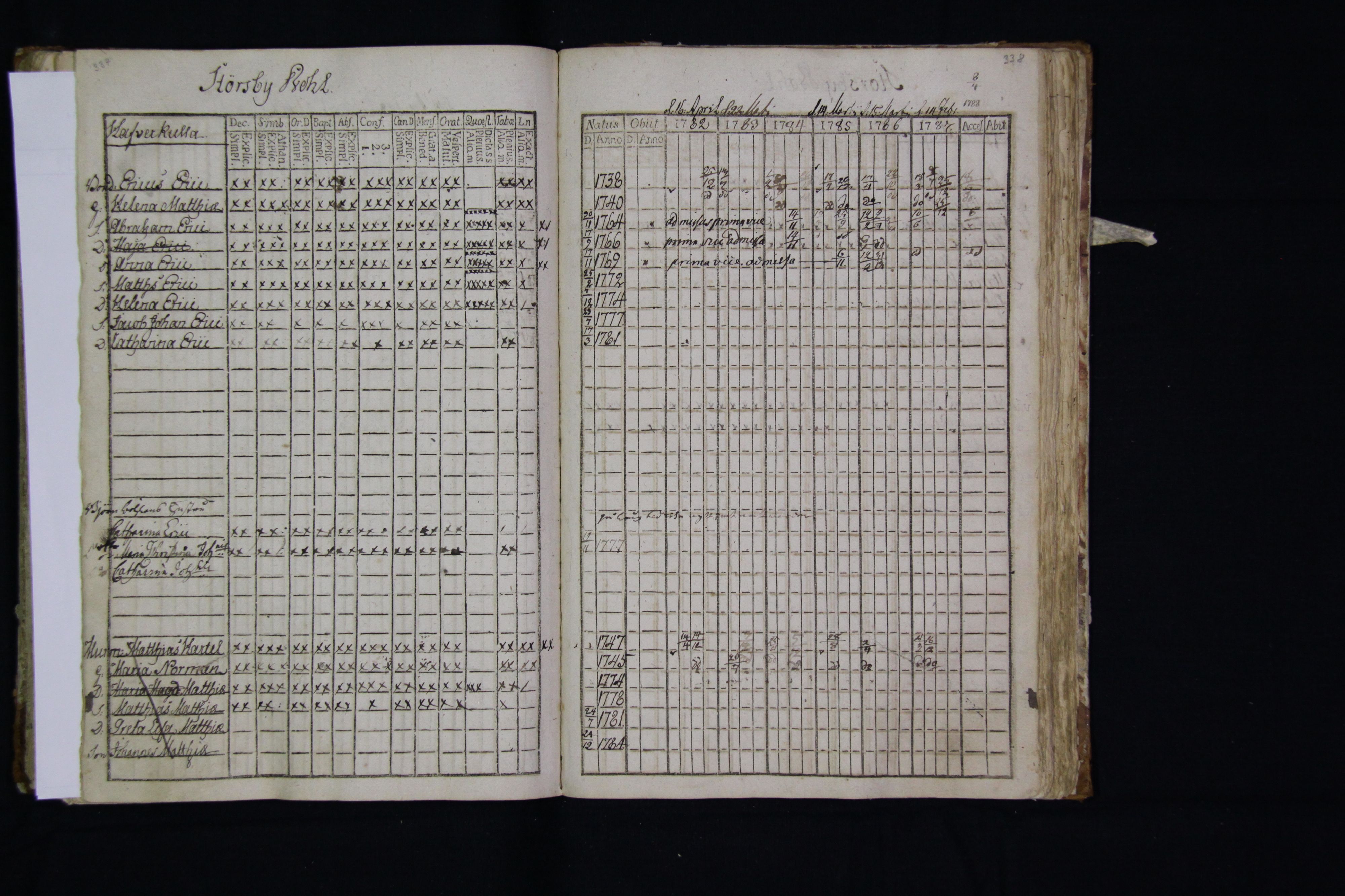[ kuvat/172.jpg ]