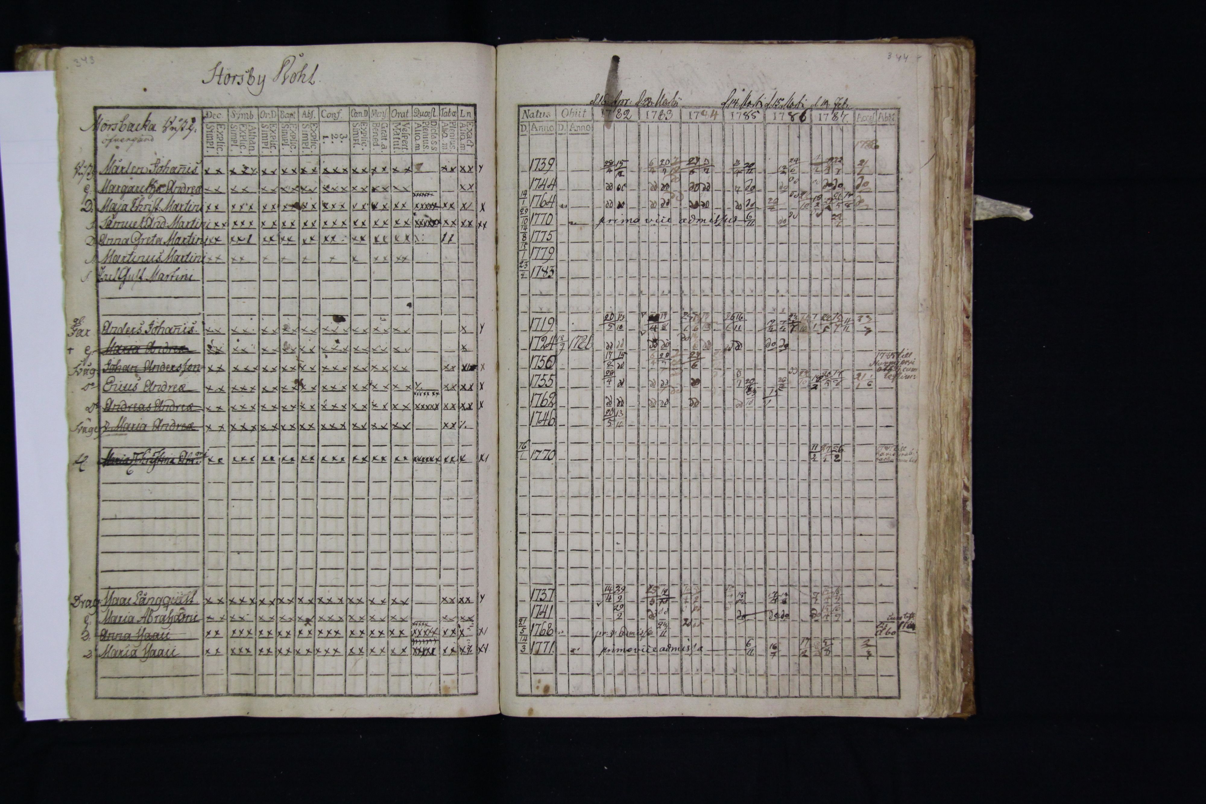 [ kuvat/175.jpg ]