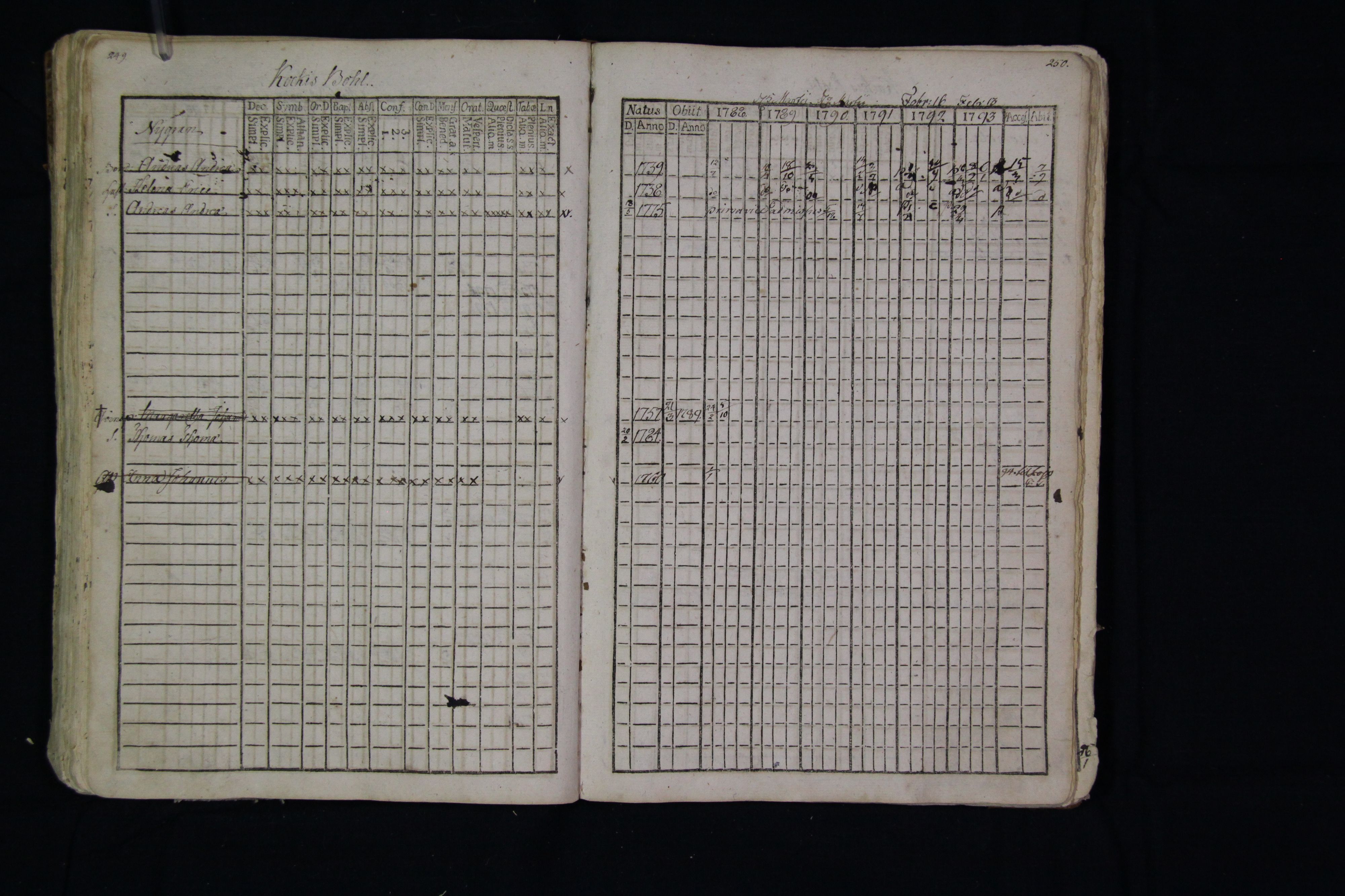 [ kuvat/128.jpg ]