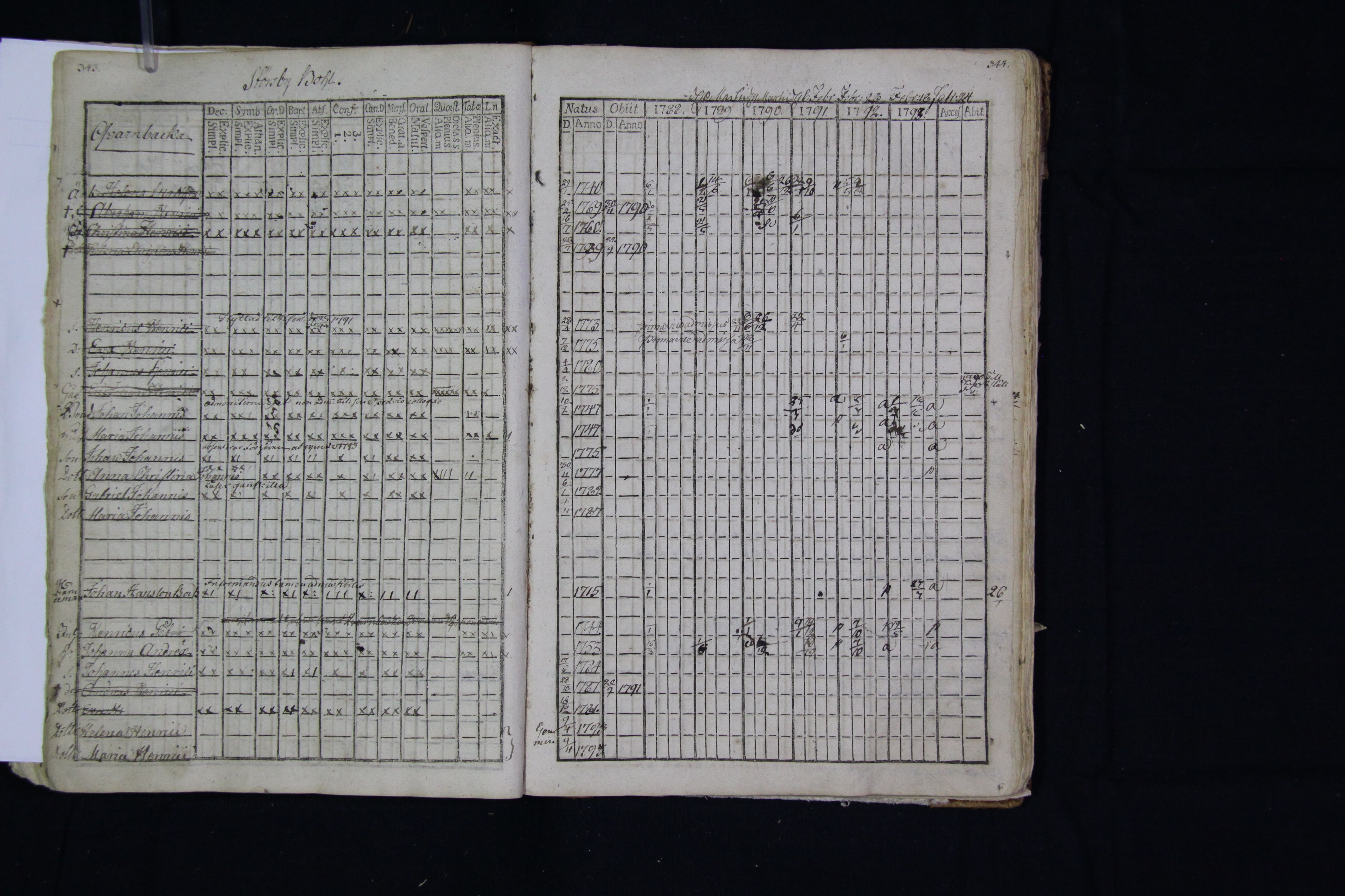 [ kuvat/175.jpg ]