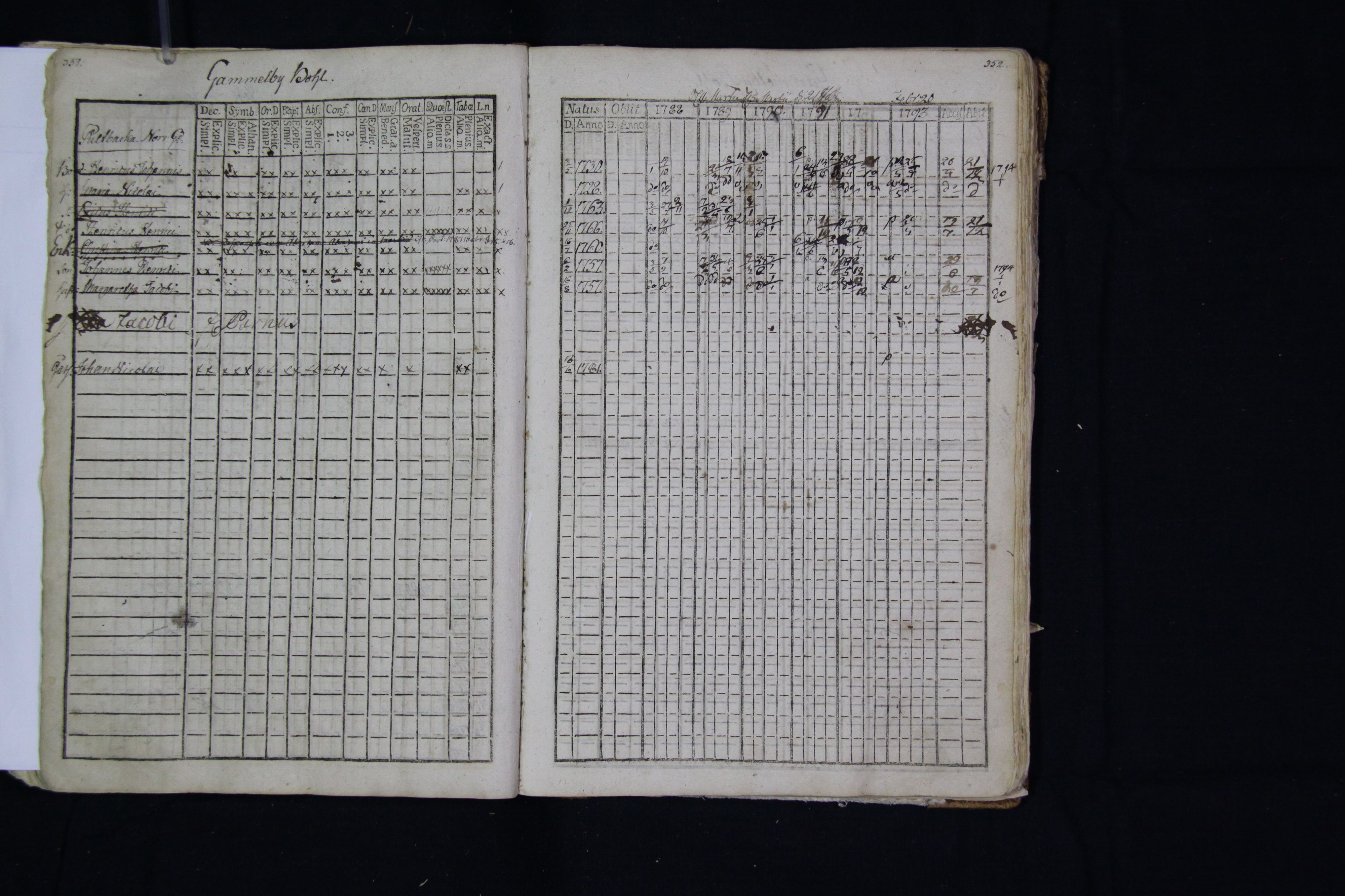[ kuvat/179.jpg ]