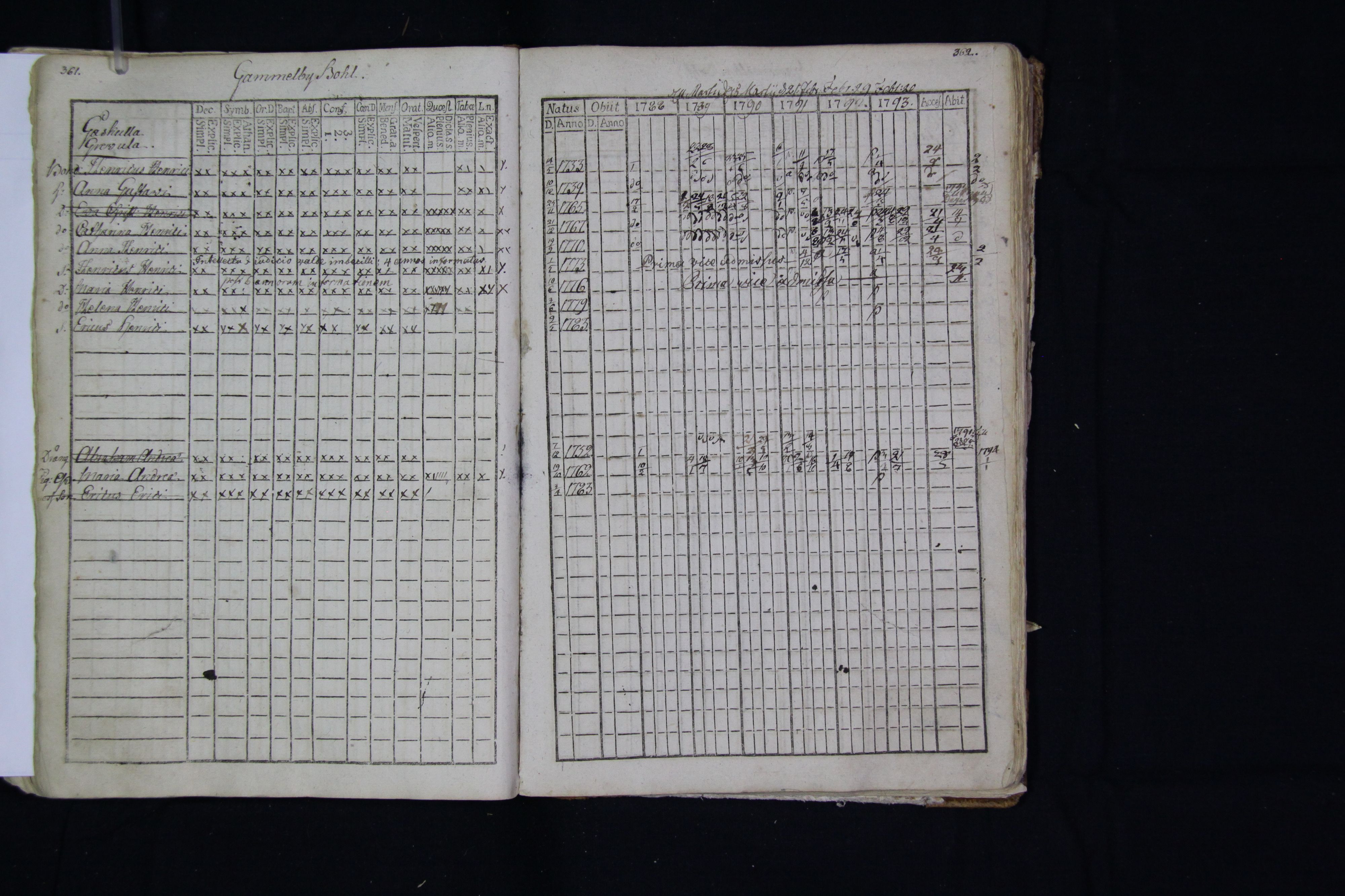 [ kuvat/184.jpg ]