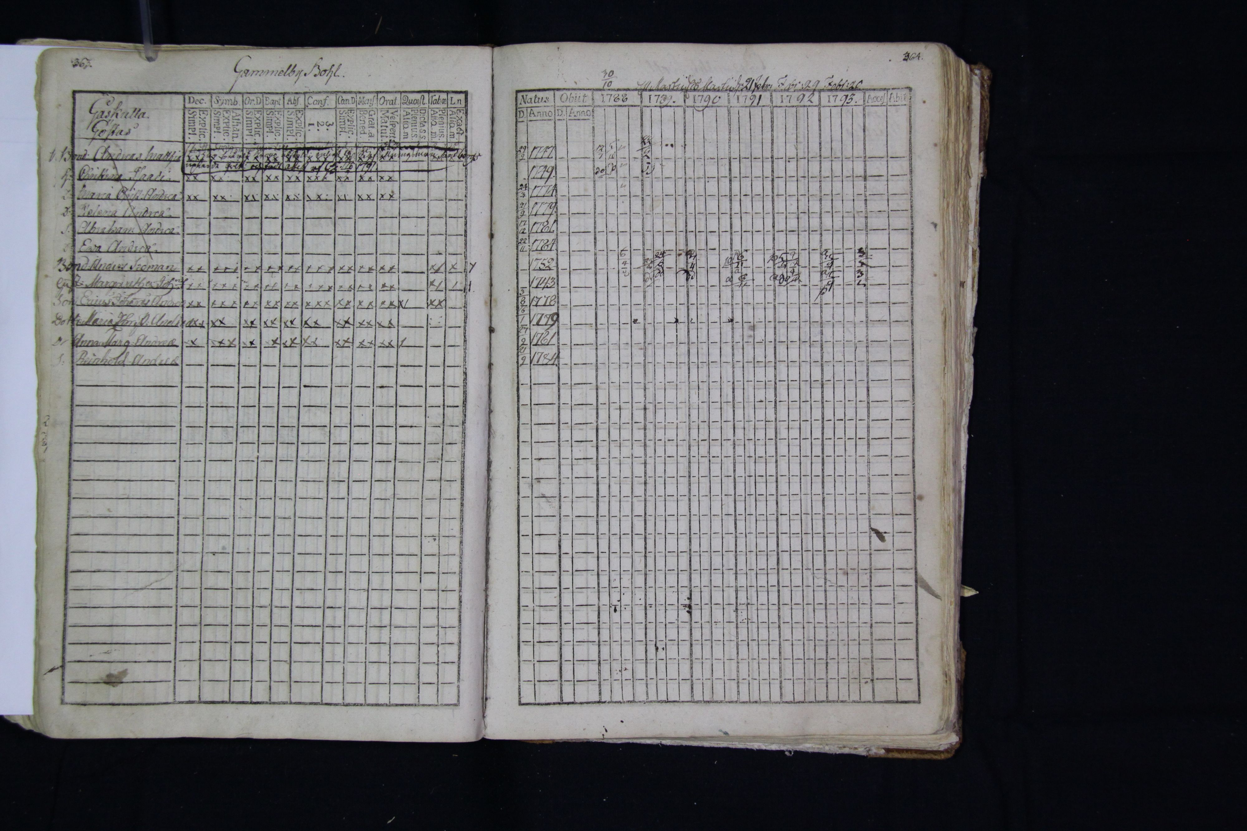 [ kuvat/185.jpg ]