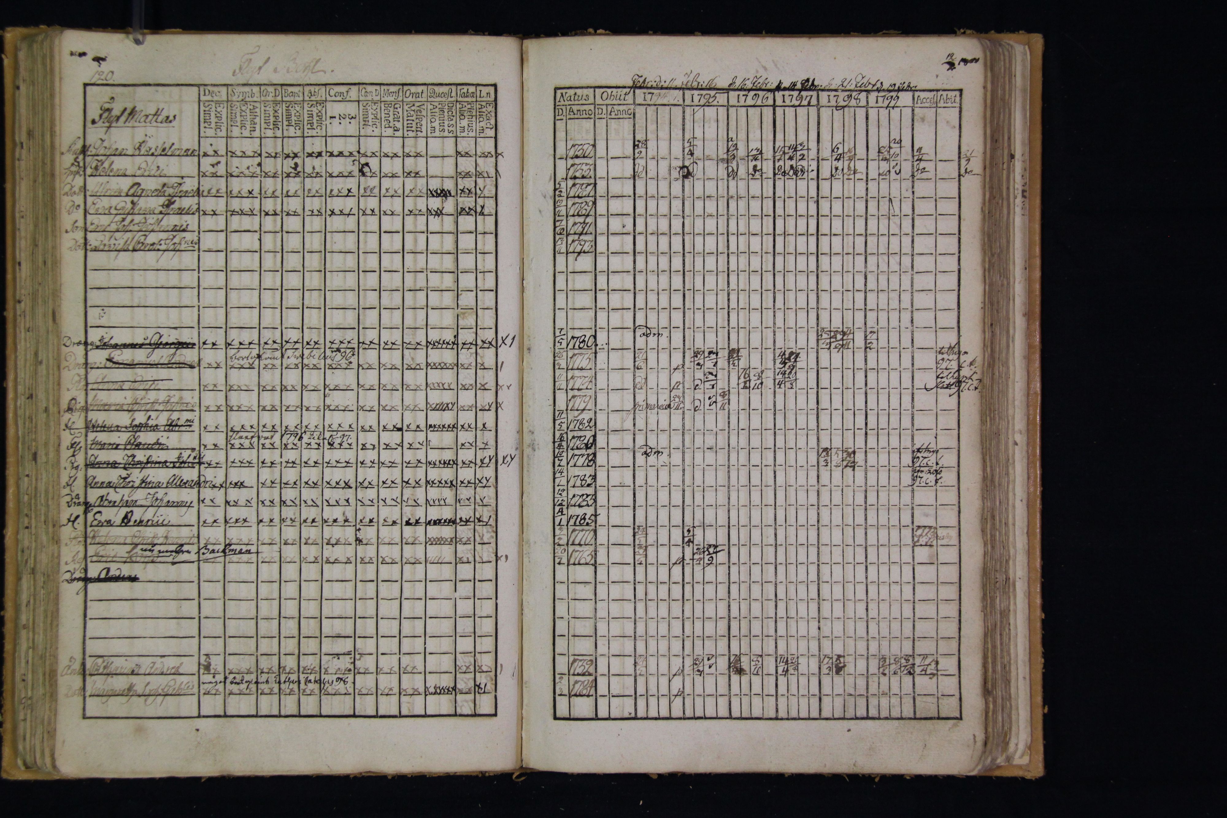 [ kuvat/122.jpg ]