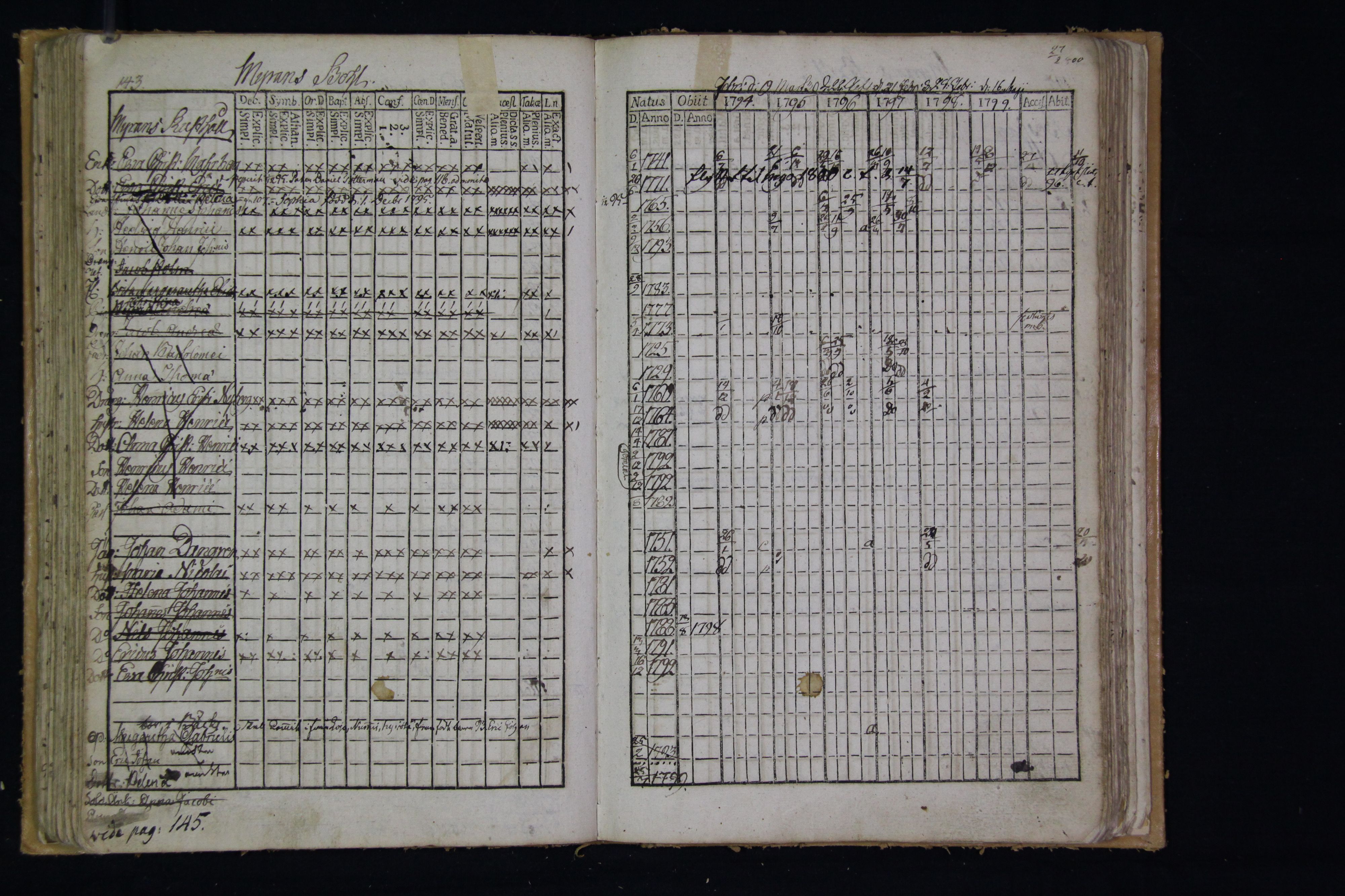 [ kuvat/145.jpg ]