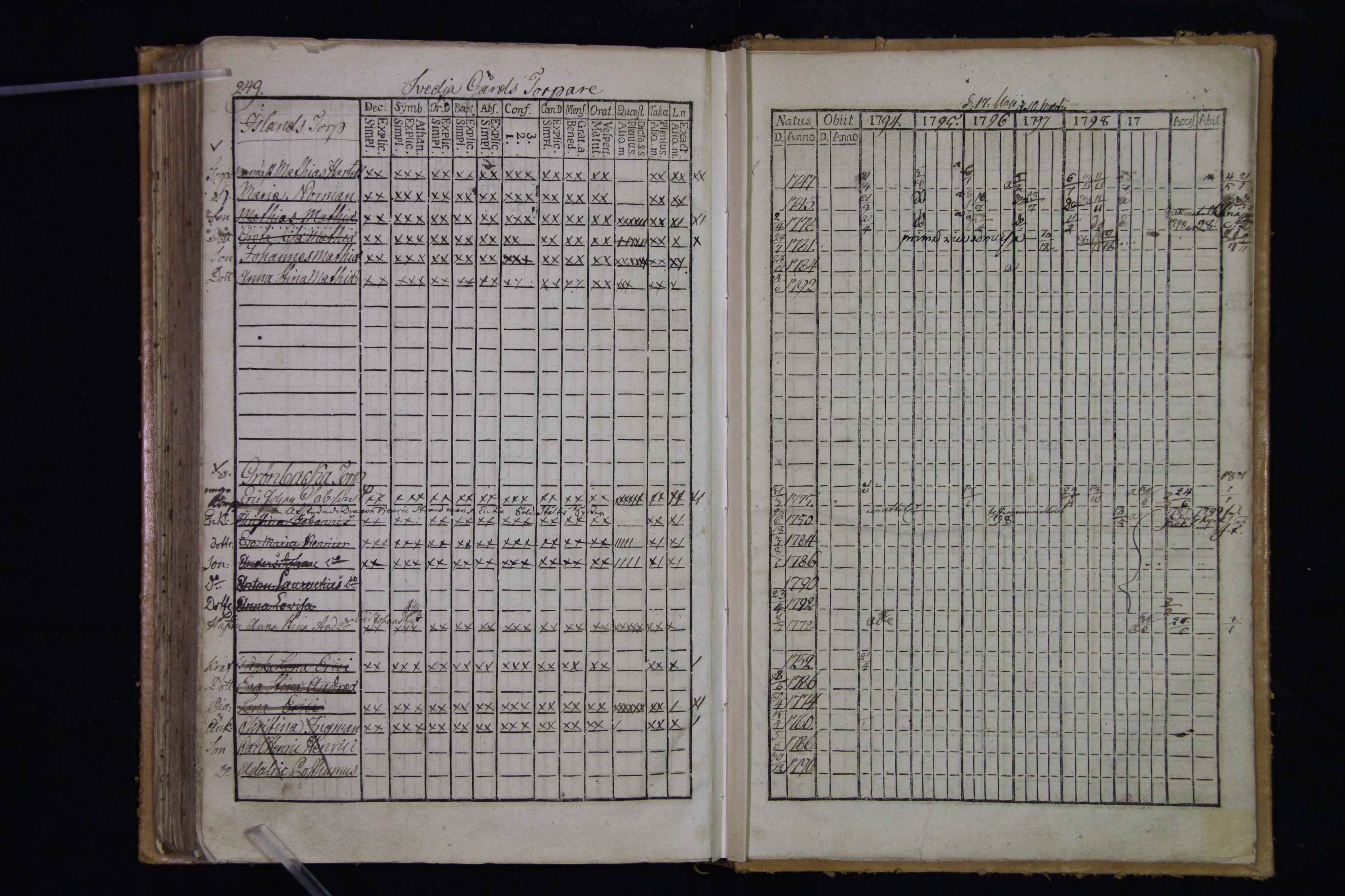 [ kuvat/252.jpg ]