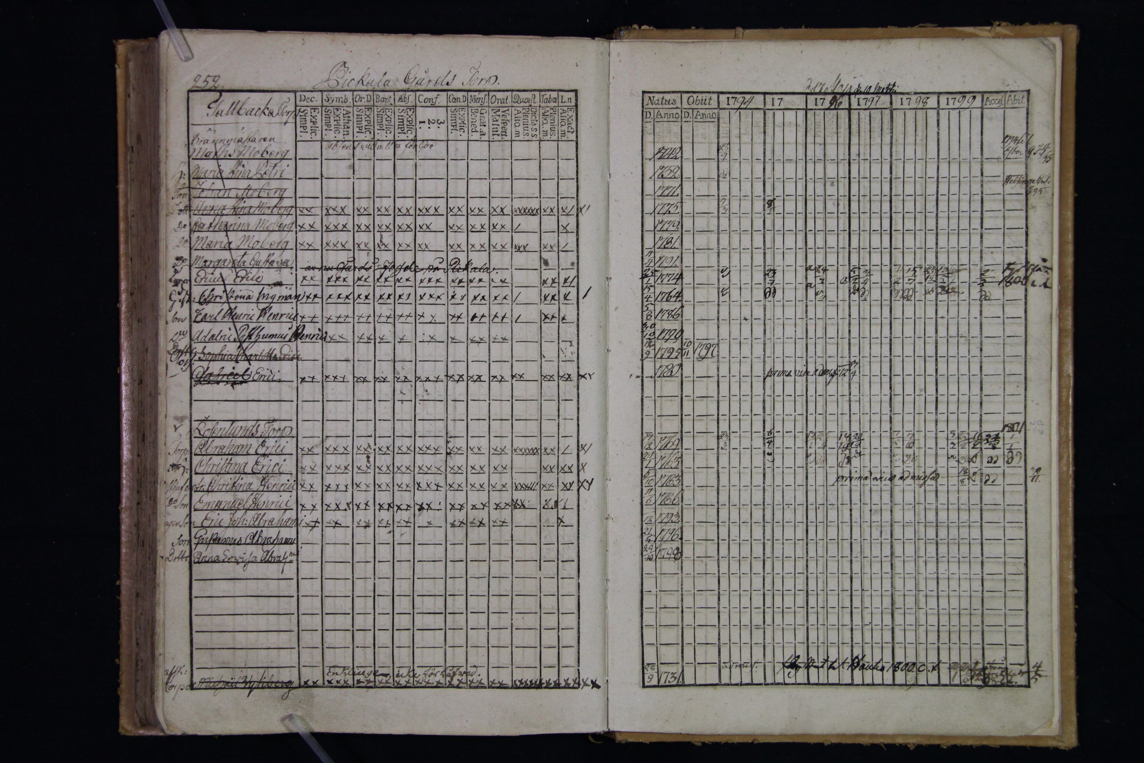 [ kuvat/255.jpg ]