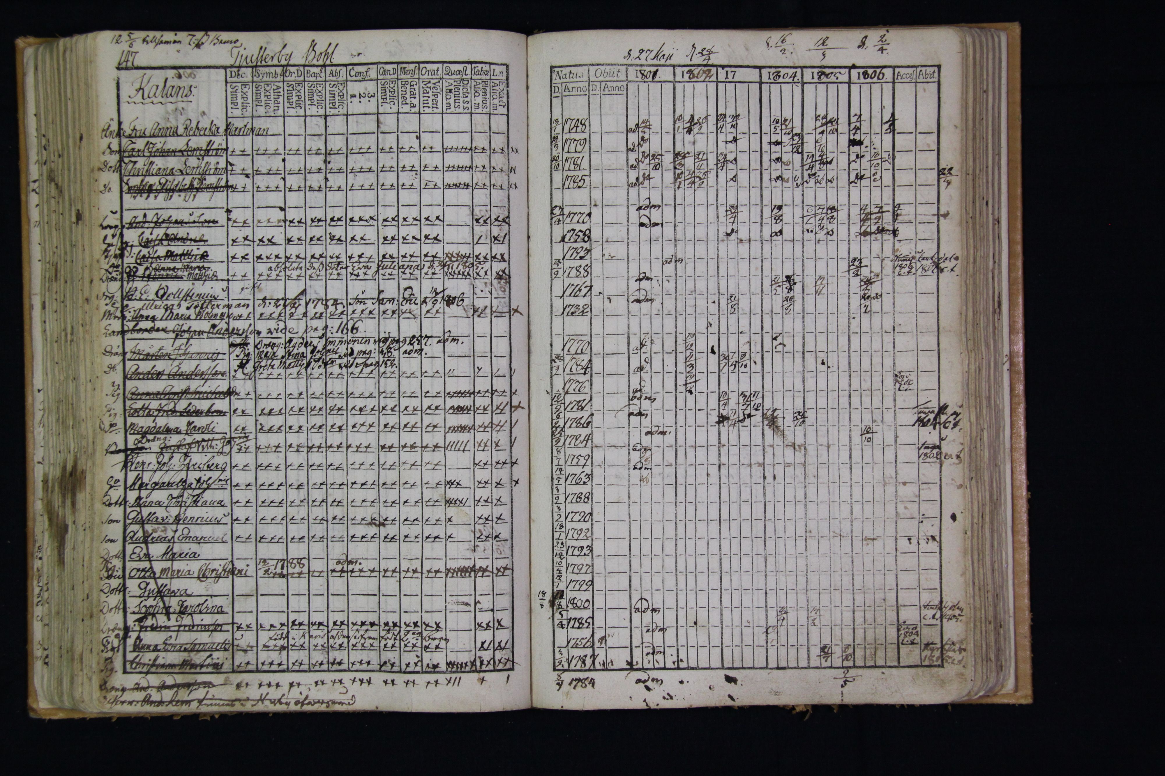 [ kuvat/149.jpg ]