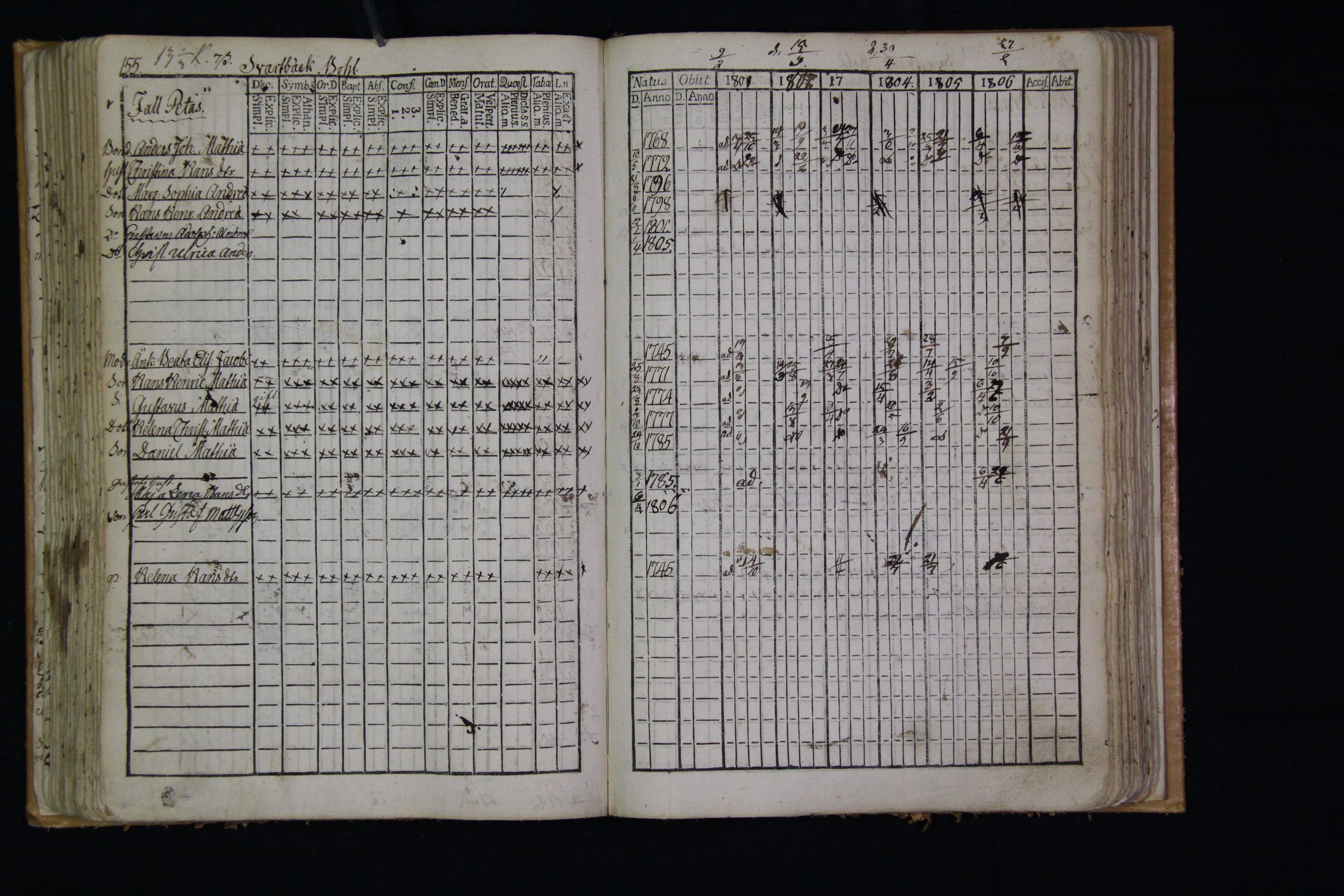 [ kuvat/157.jpg ]