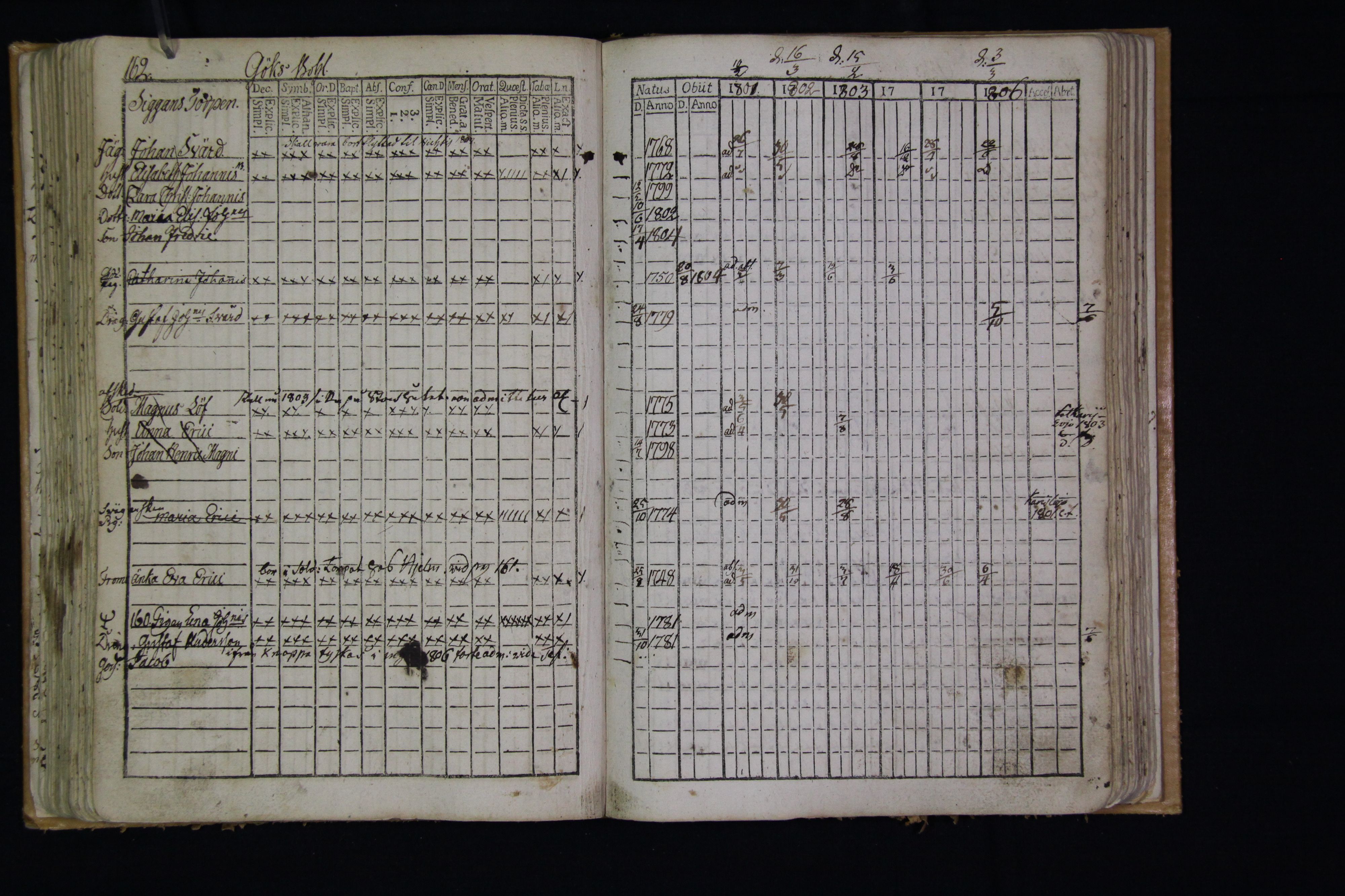 [ kuvat/164.jpg ]