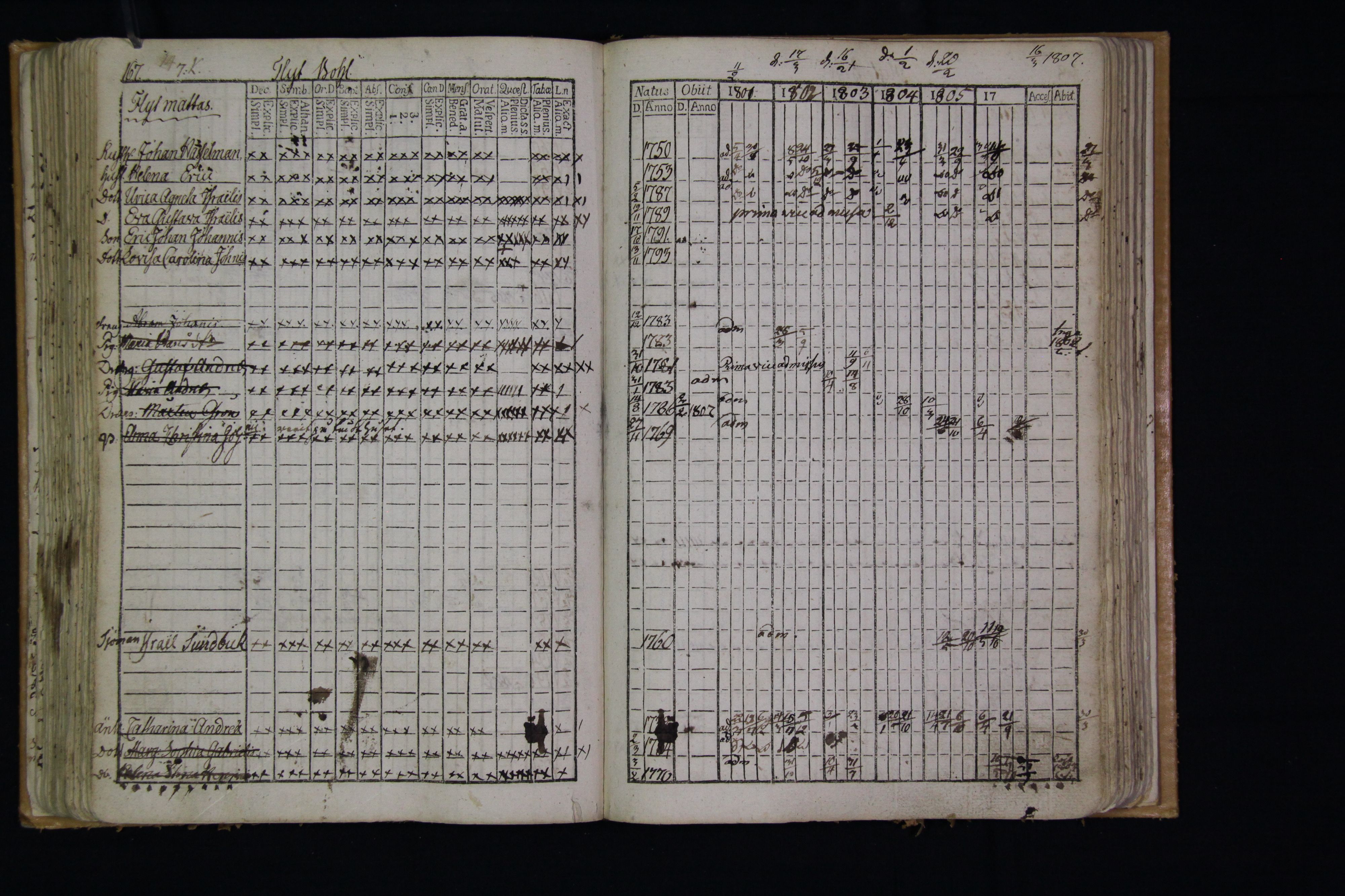 [ kuvat/169.jpg ]
